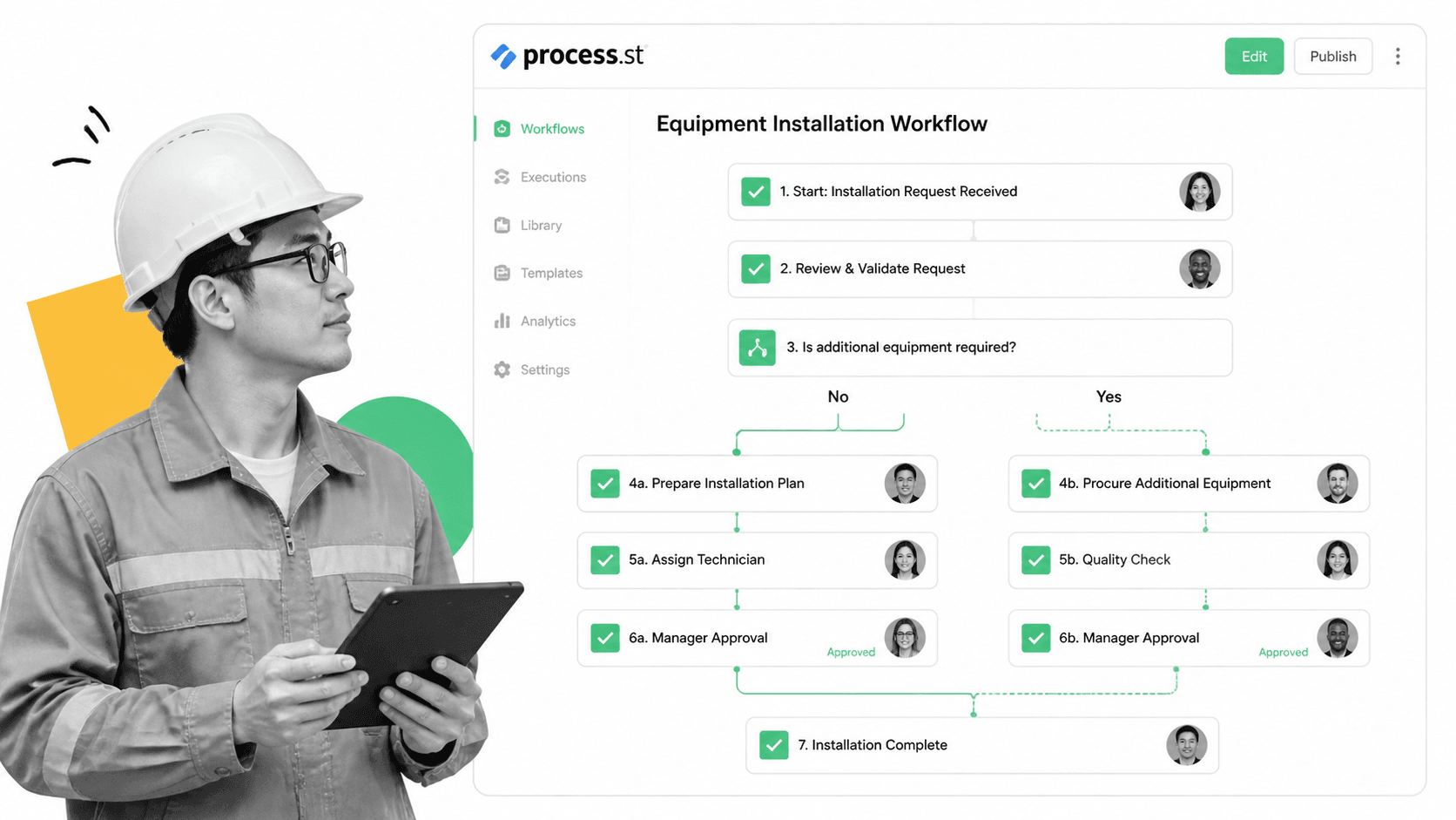 Process Street workflow editor with conditional logic branches and approval indicators