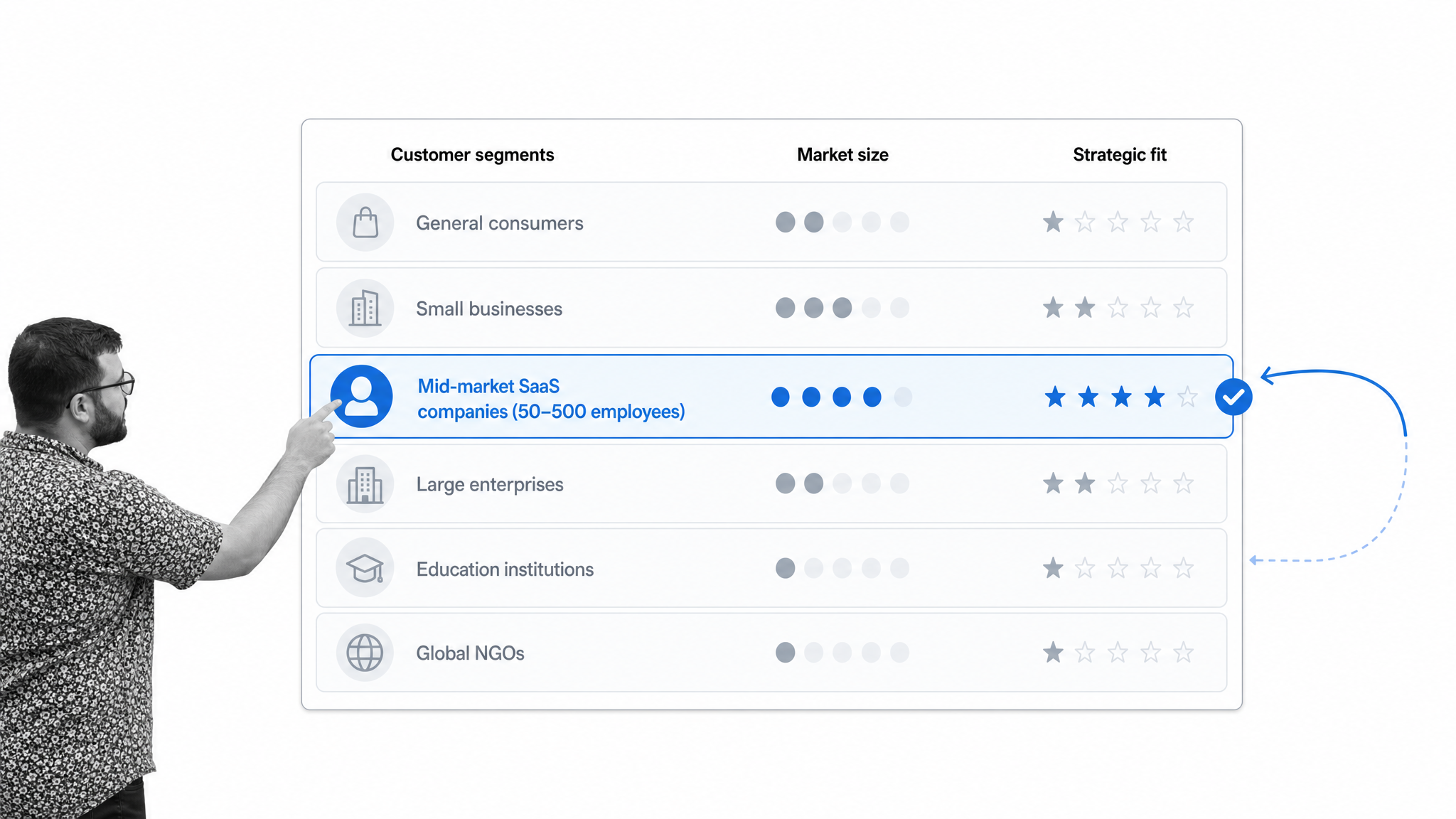 Operational workflow illustration for 15. having no specific audience in mind