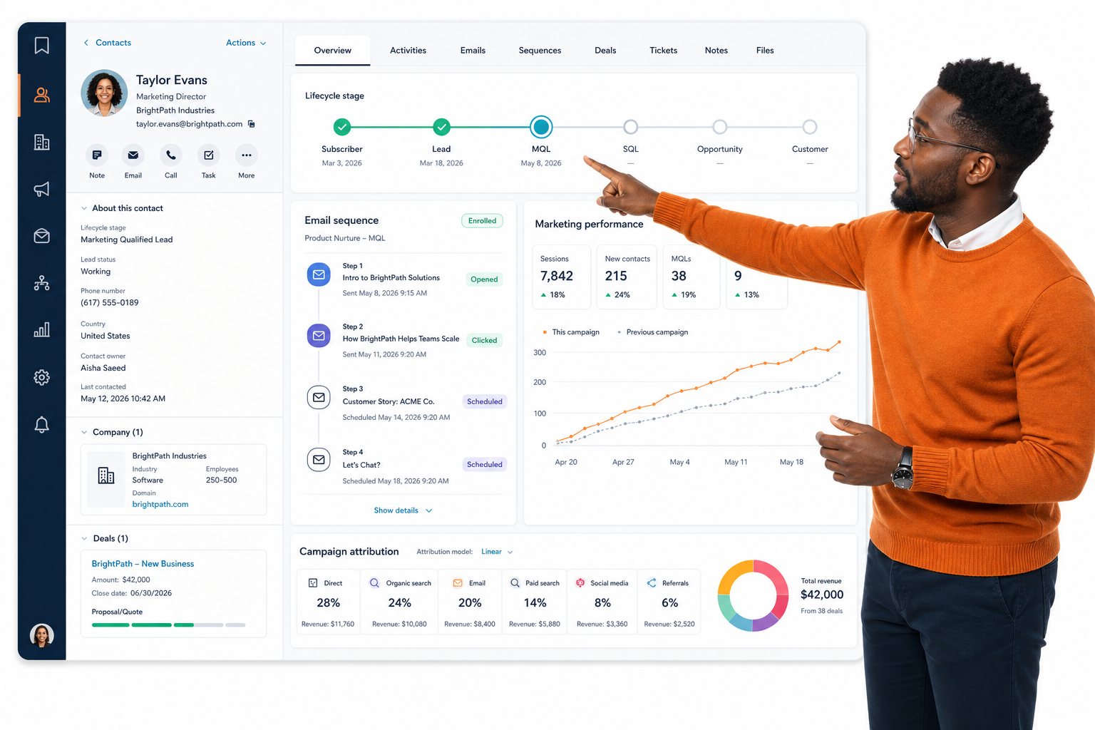 HubSpot business tools interface illustration