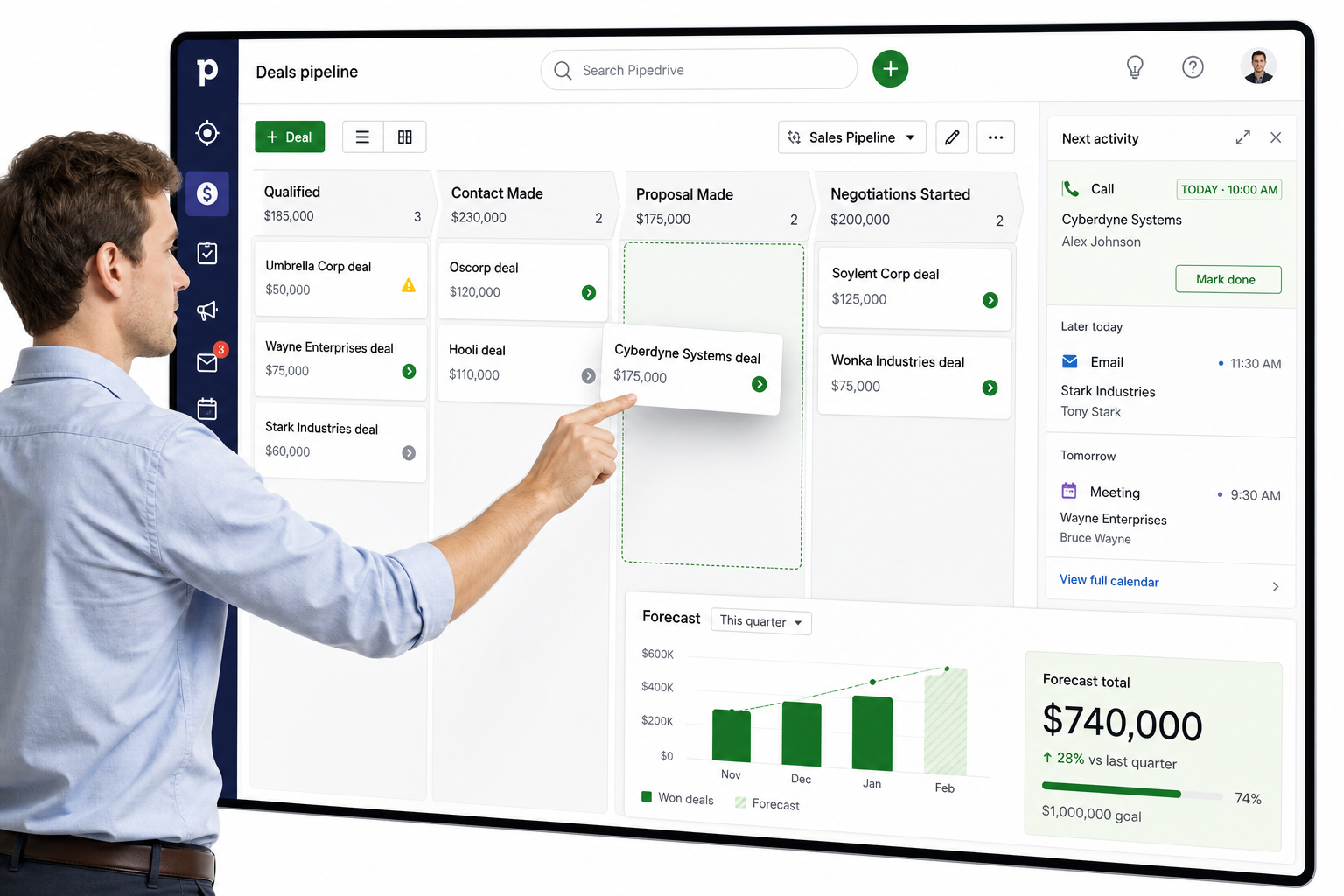 Pipedrive business tools interface illustration