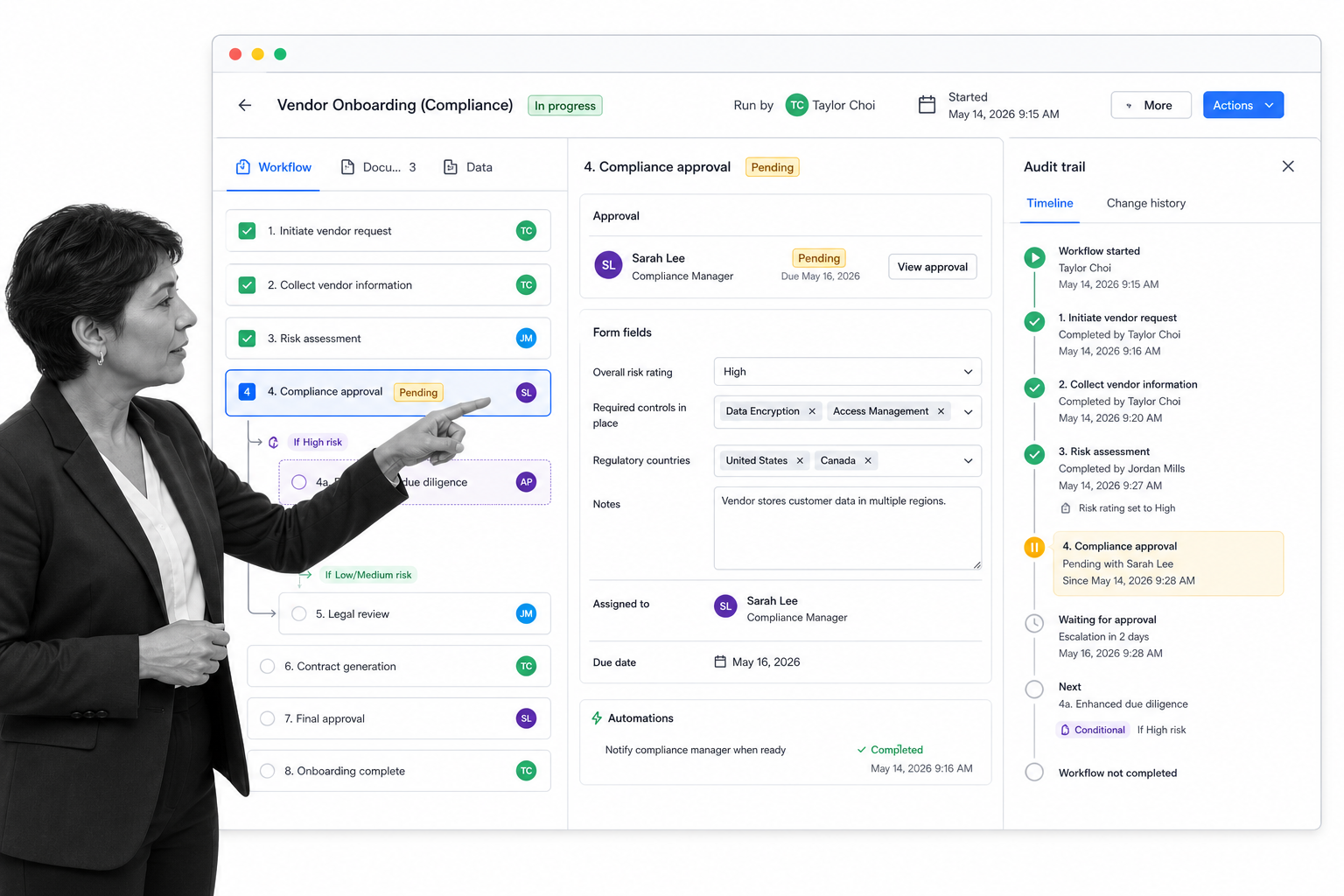 Process Street business tools interface illustration