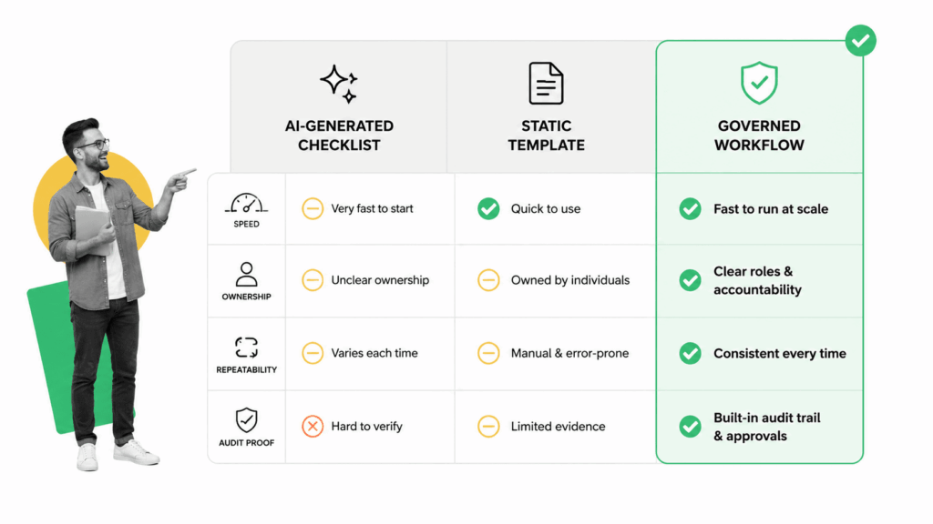 Checklist Generator