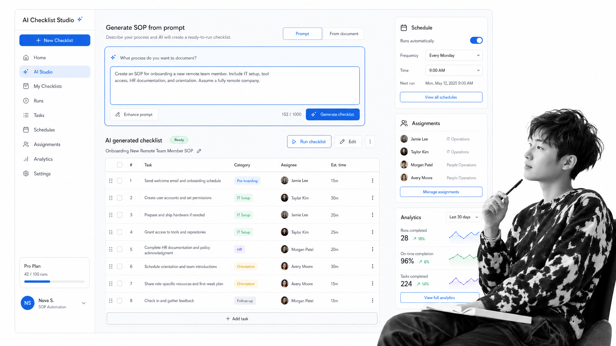 checklist.gg checklist maker interface showing AI checklist generation workspace with prompt input, generated tasks, schedule, and analytics panel