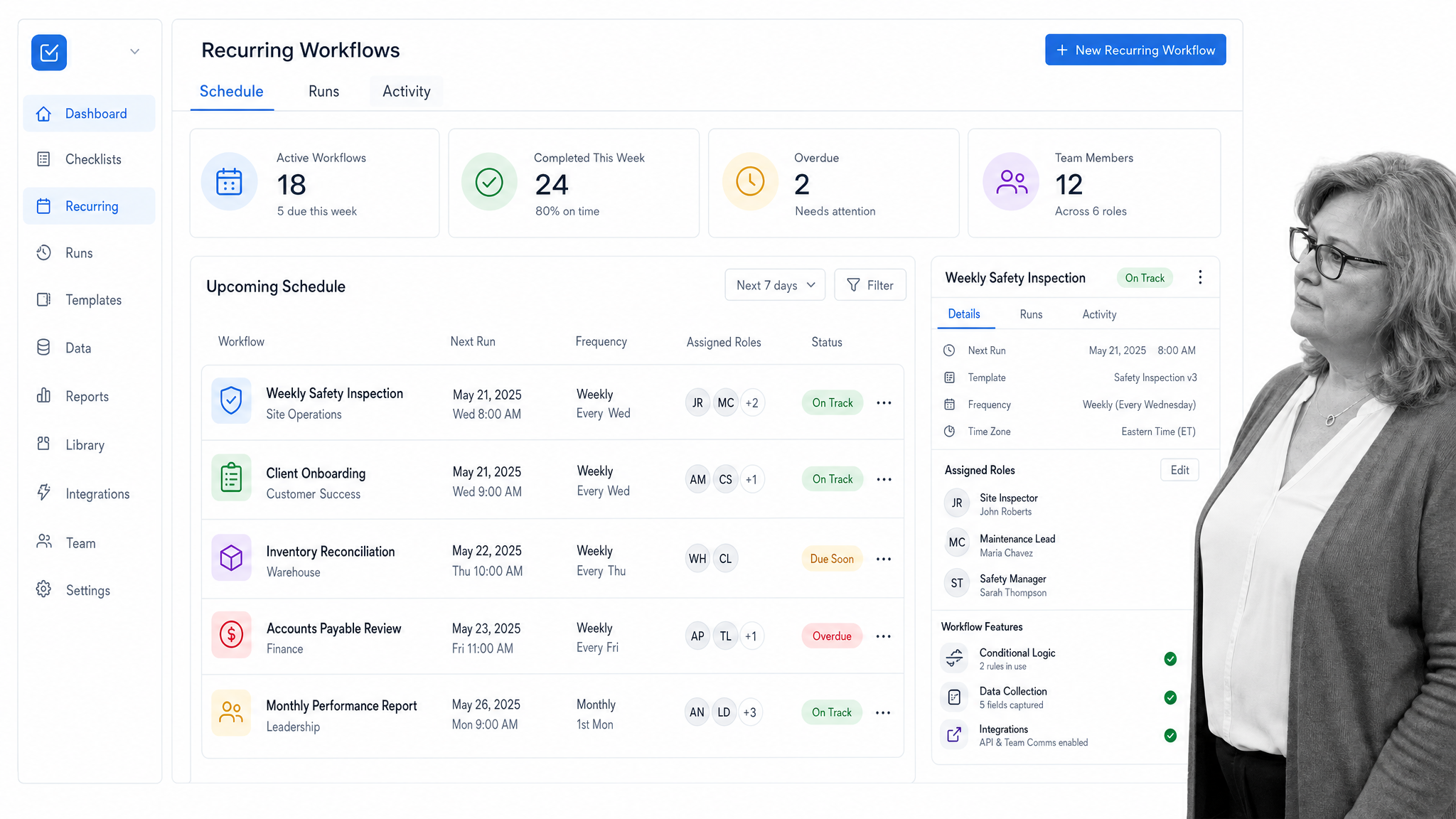 Manifestly checklist maker interface showing recurring workflow dashboard with scheduled checklists, assigned roles, and completion status