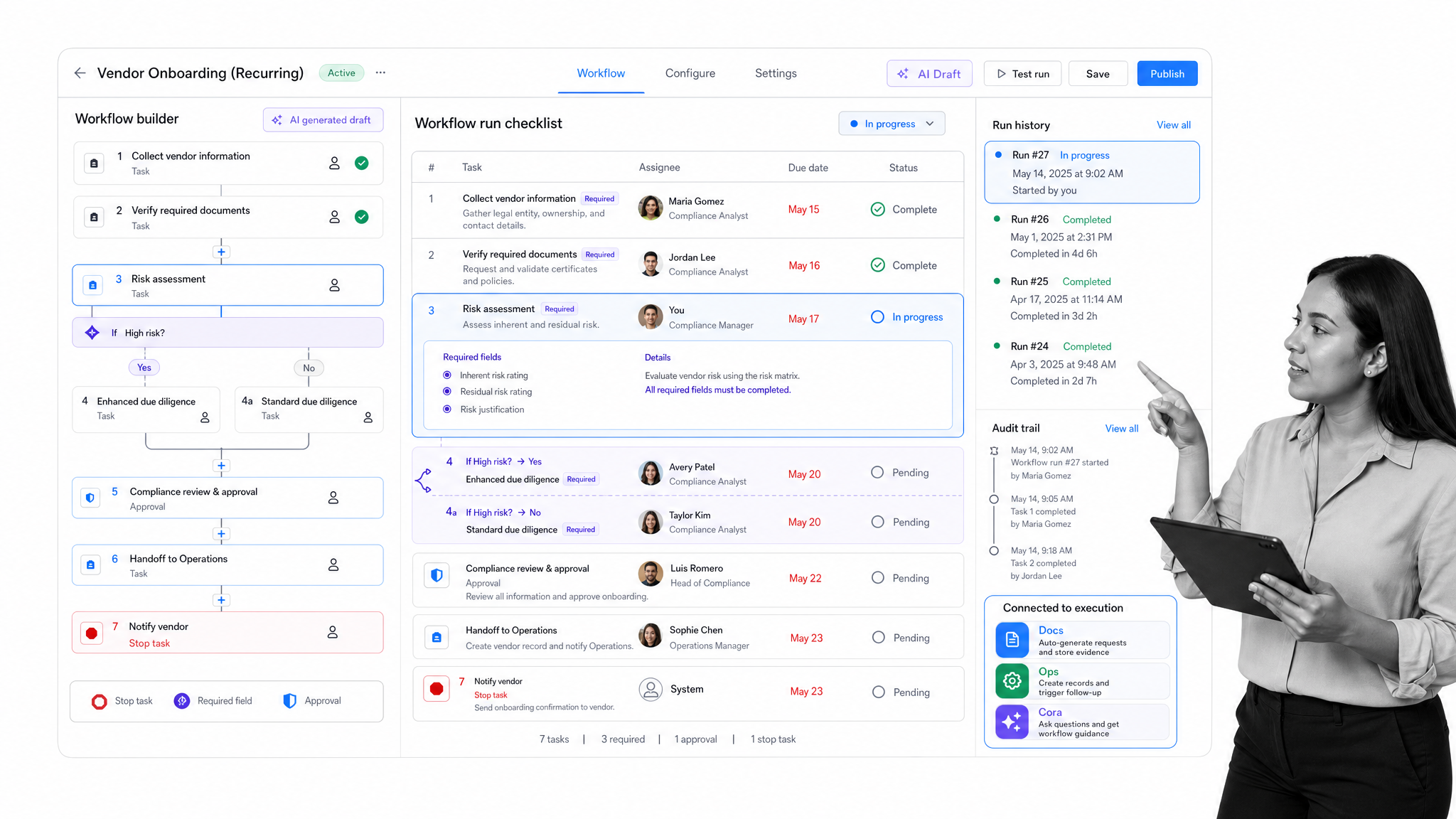 Process Street checklist maker interface showing workflow builder with task list, approvals, conditional logic, assigned owners, due dates, and run history