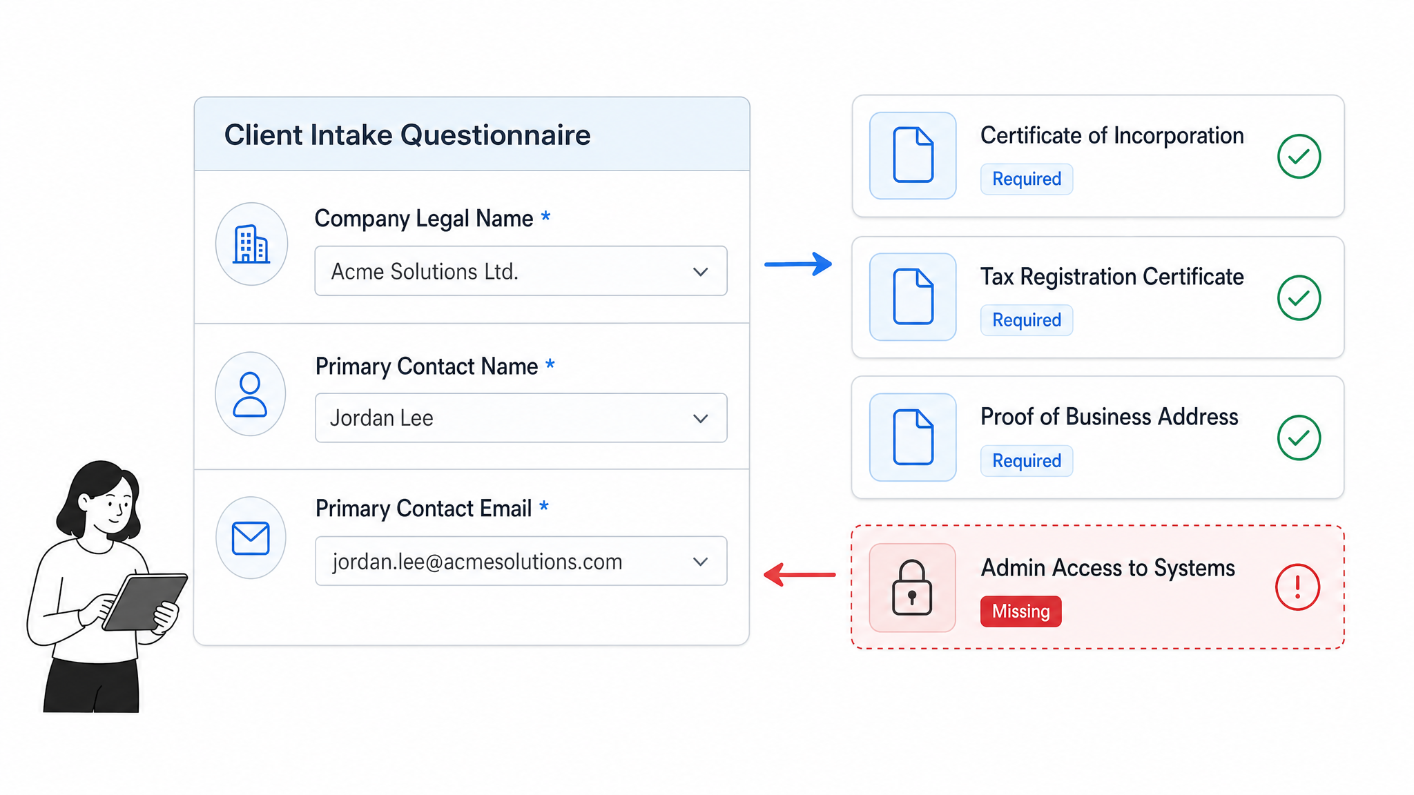 Client intake questionnaire with required documents and conditional onboarding fields
