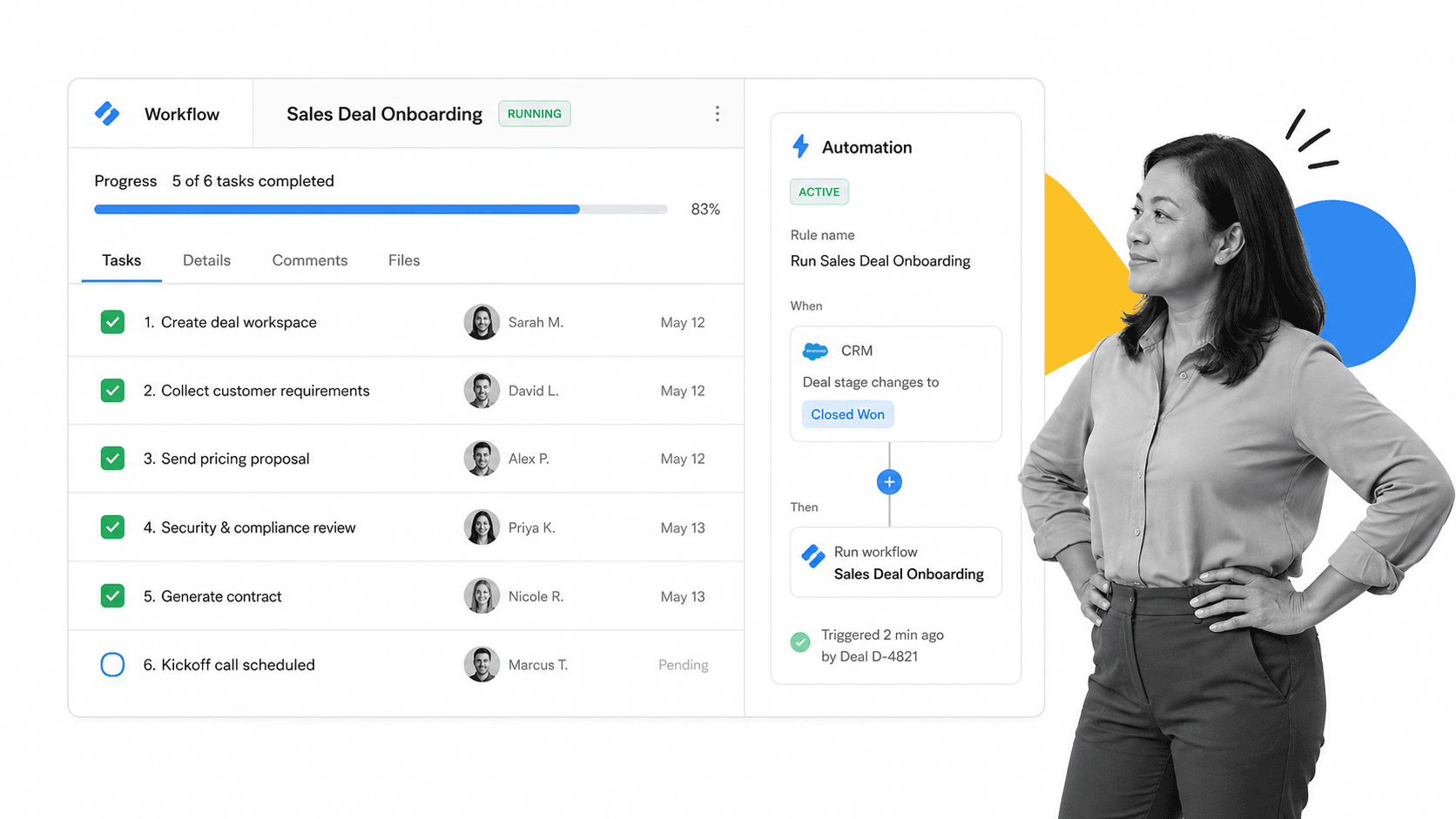 Process Street running a Sales Deal Onboarding workflow as a task checklist with an automation that triggers when a CRM deal reaches closed won.