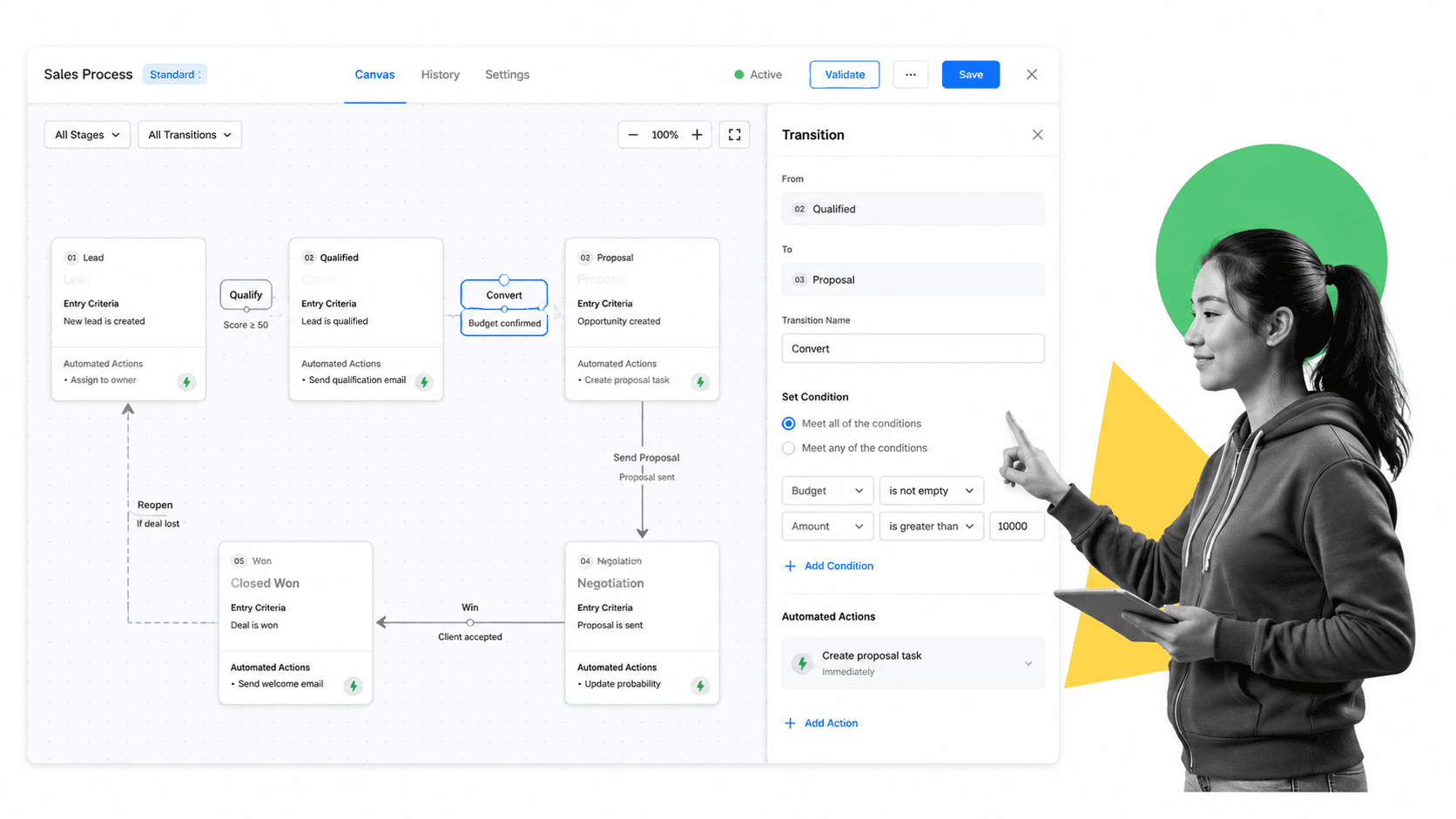 Zoho CRM Blueprint canvas of connected sales stage nodes with a transition rule and automated action panel.