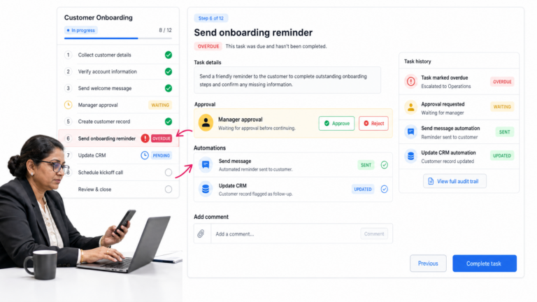 Customer Onboarding Process: Step by Step (Free Template)