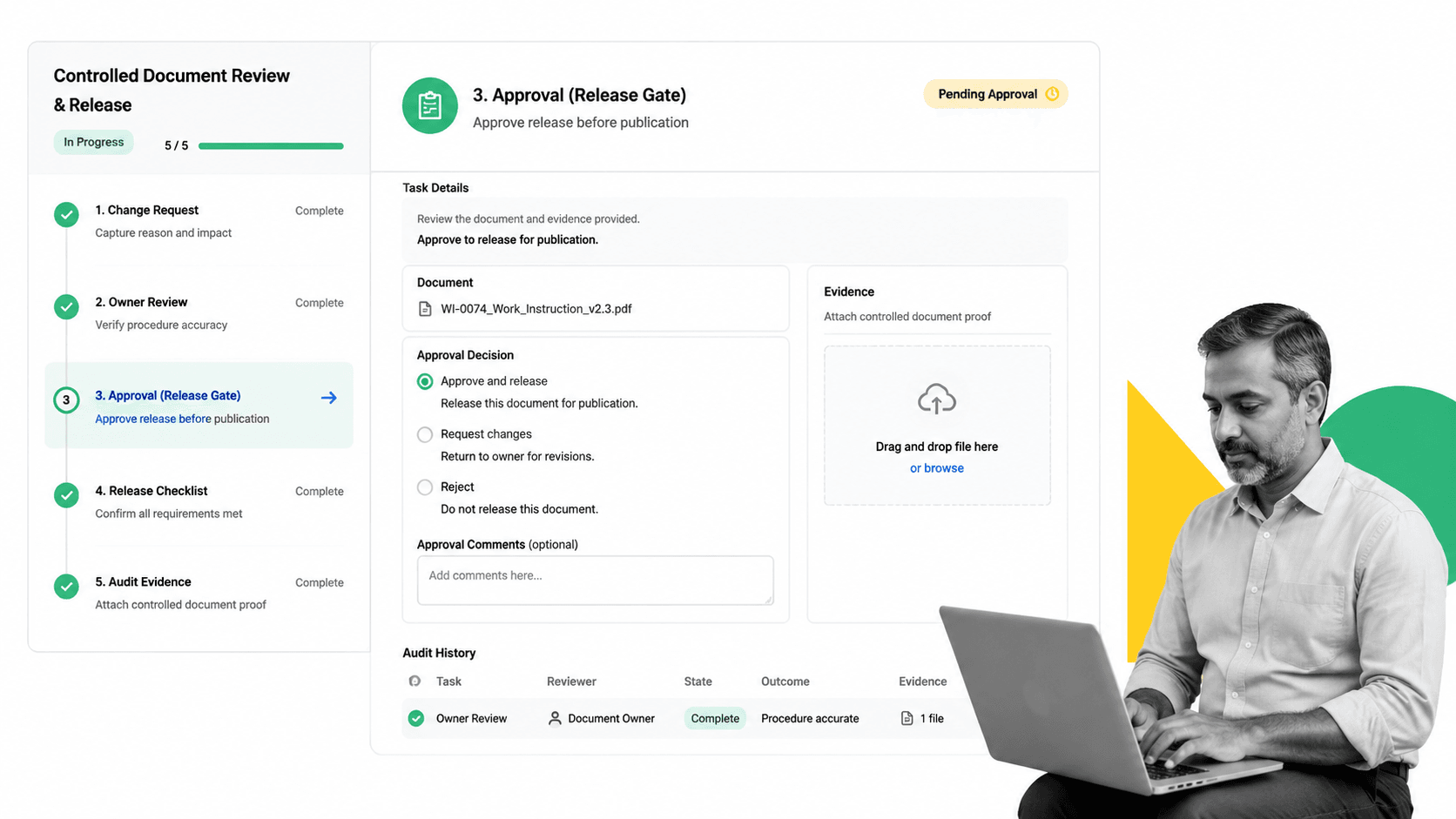 Process Street controlled document review workflow run