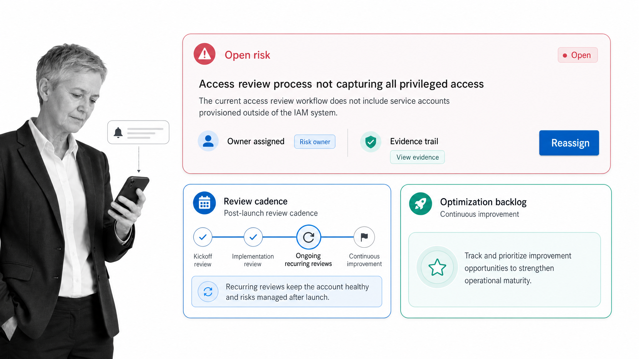 Process Street recurring account review workflow for post-launch enterprise onboarding governance
