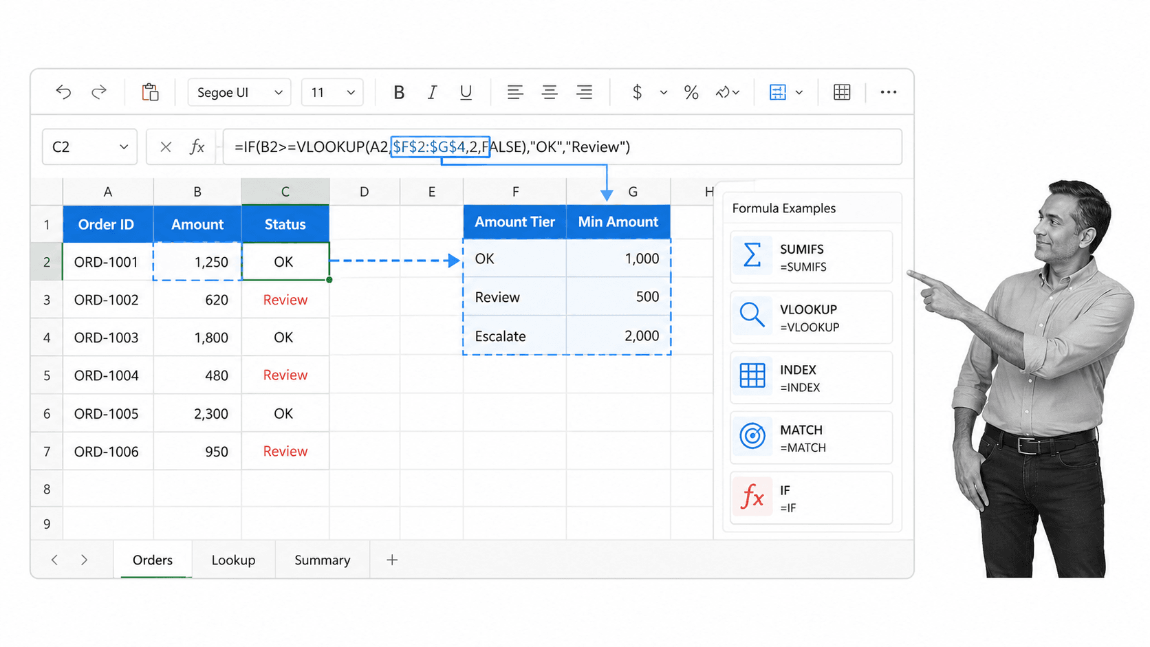 Excel formula workflow showing SUMIFS, VLOOKUP, INDEX MATCH, and IF tips.