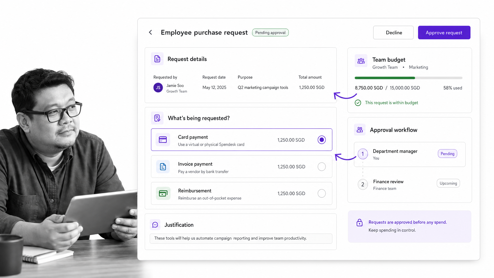 Spendesk spend request workflow with budget and approval controls.