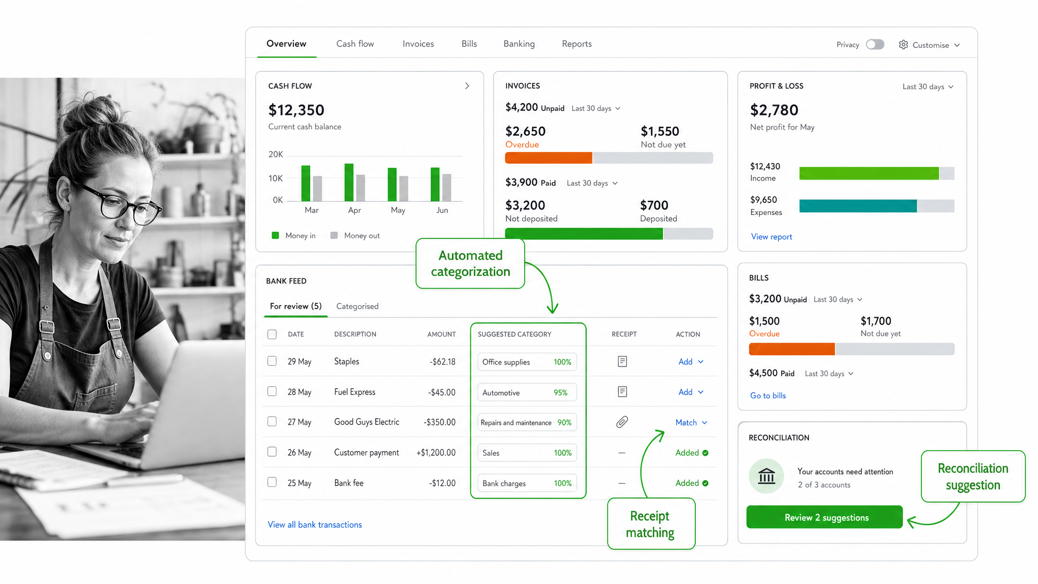 QuickBooks Online accounting automation dashboard for bills, invoices, and bank feeds.