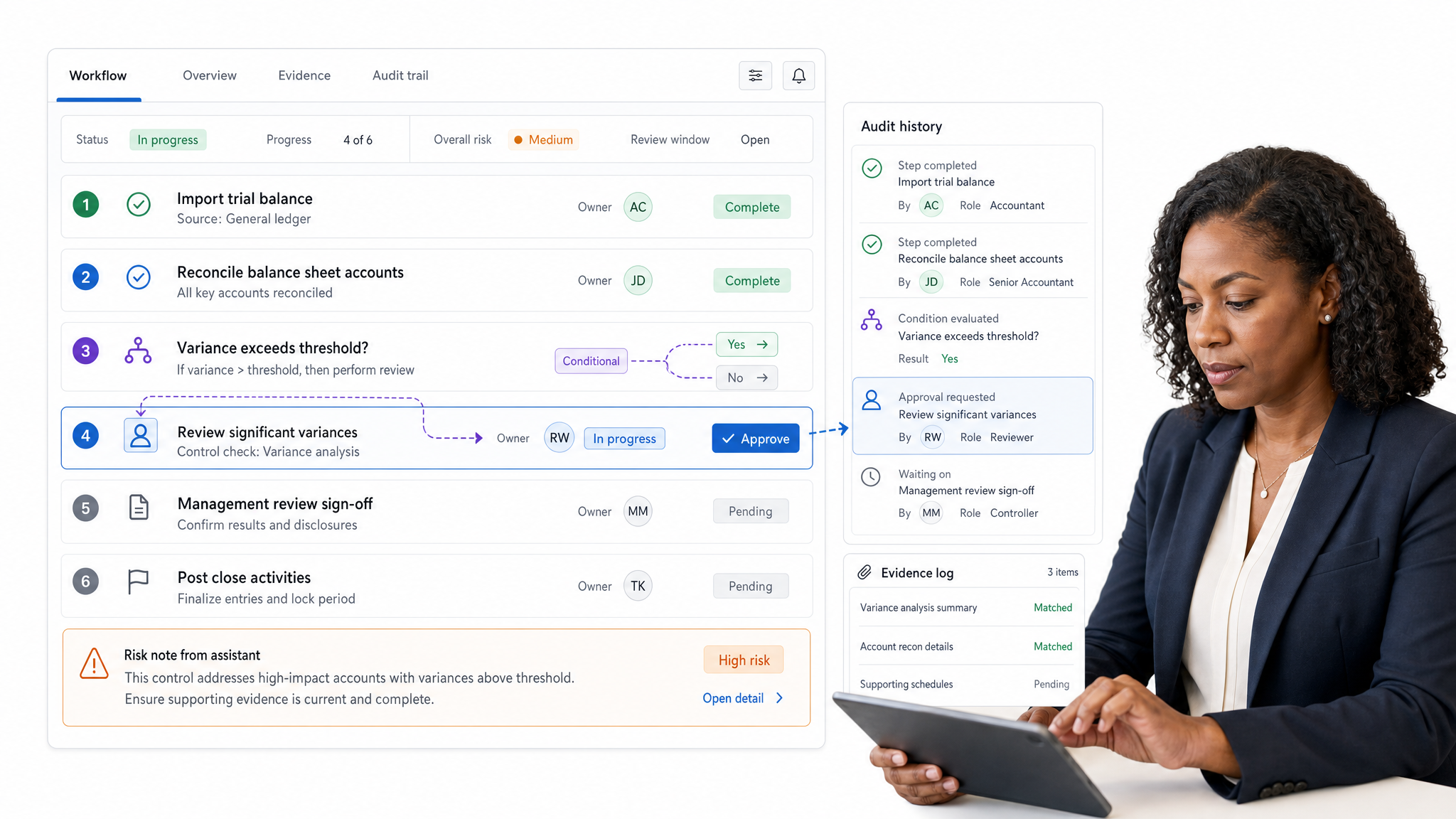 Process Street financial AI software interface showing workflow dashboard