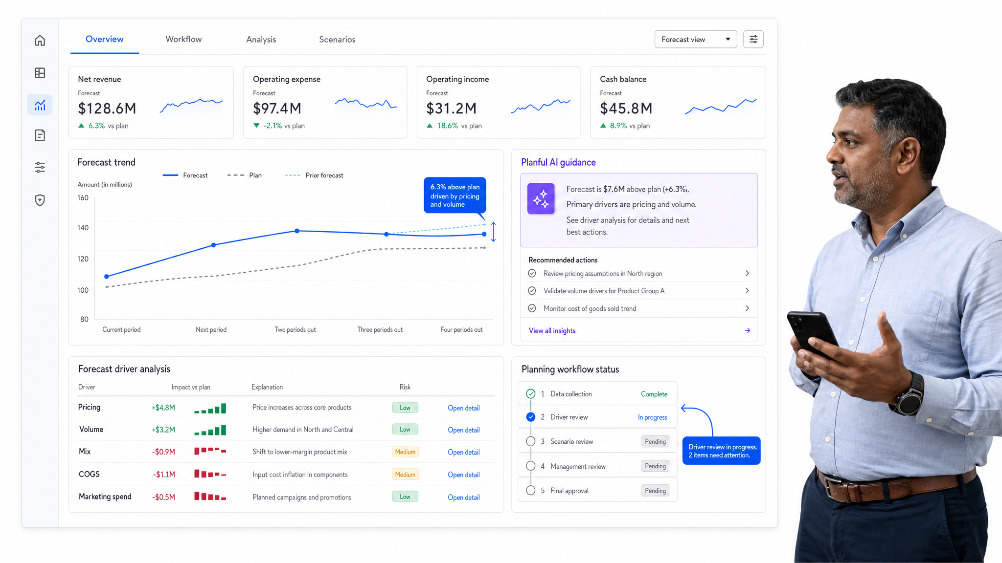 Planful financial AI software interface showing forecasting dashboard
