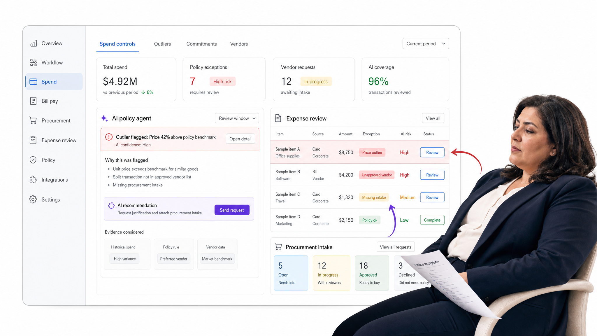 Ramp financial AI software interface showing spend control dashboard