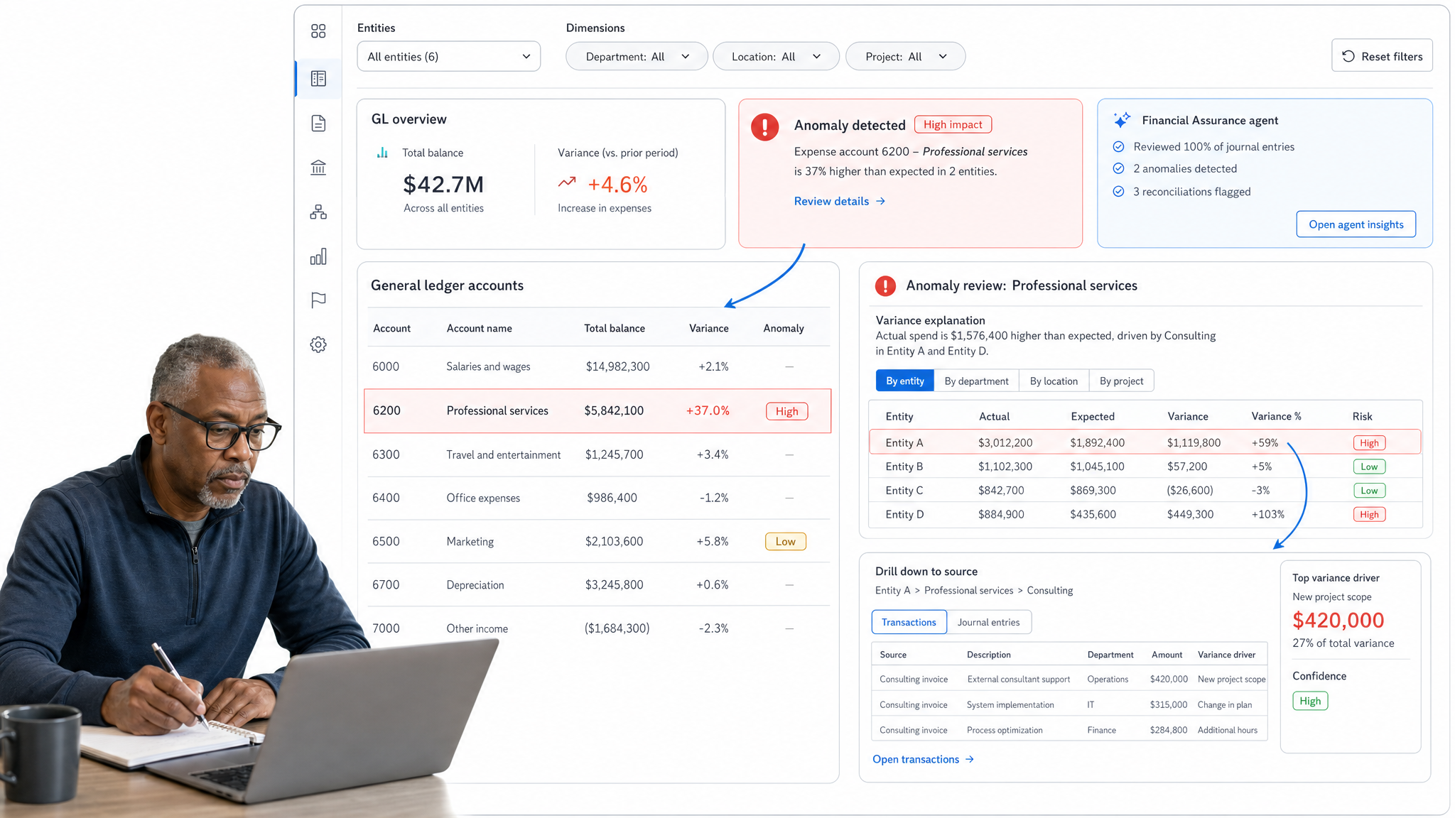 Sage Intacct financial AI software interface showing general ledger dashboard