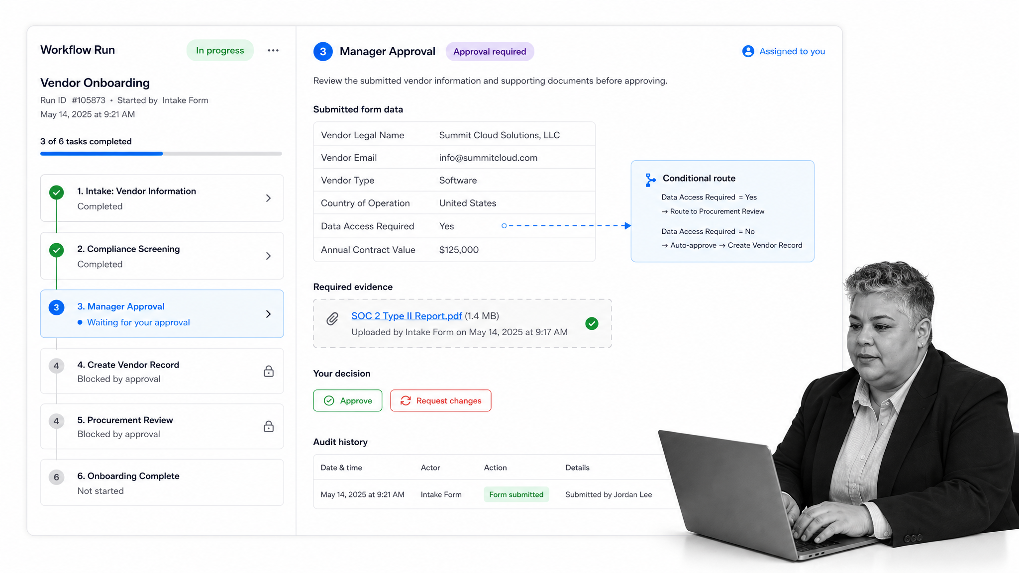 Process Street form submission workflow run