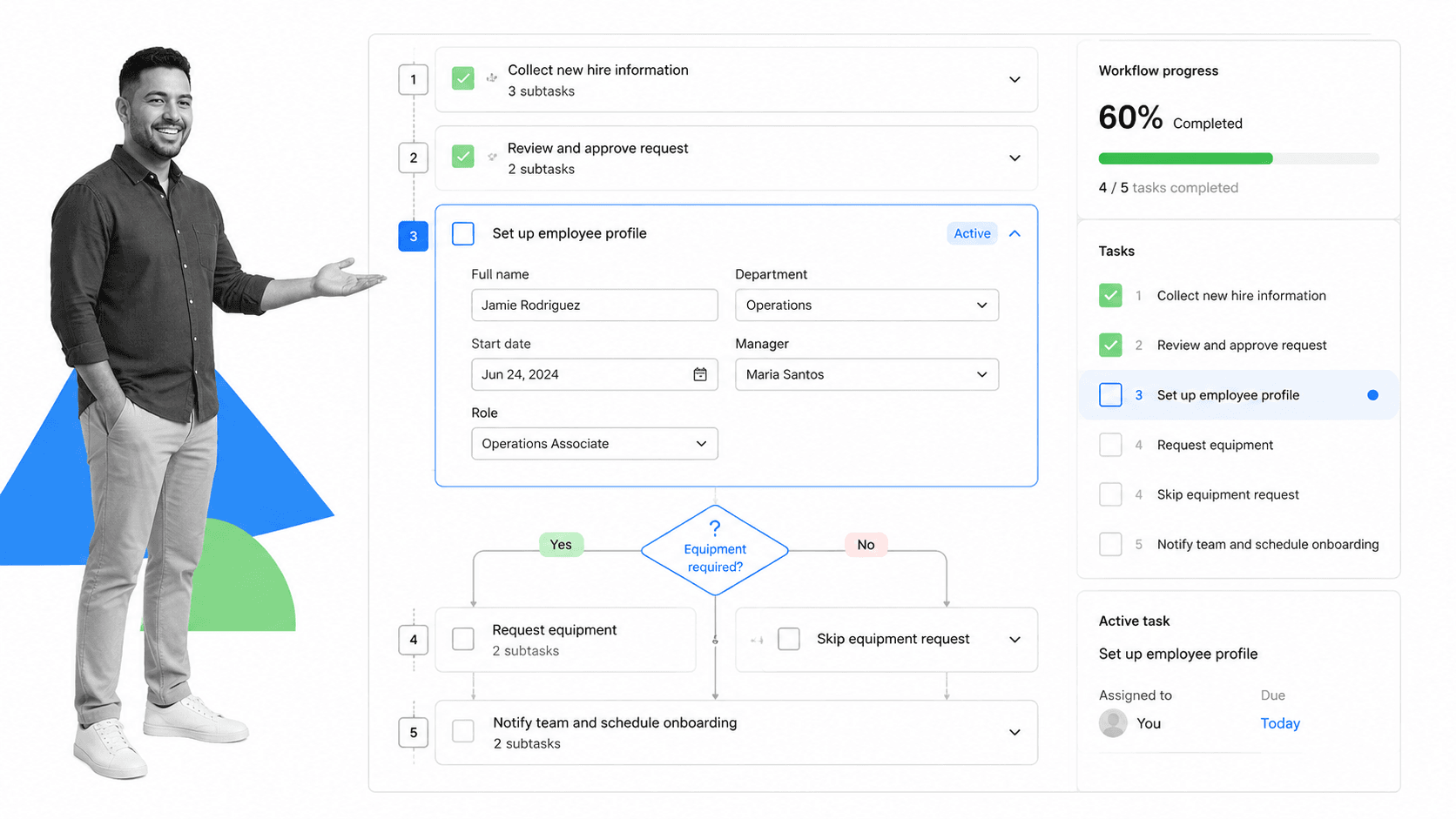 Process Street interface showing key features - Process Street