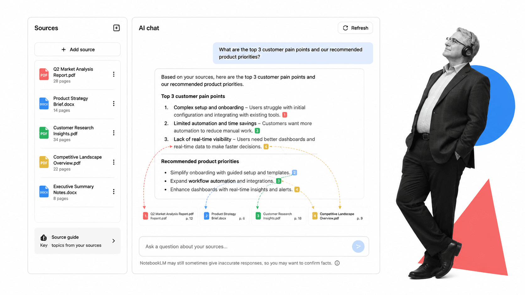 Google NotebookLM interface showing key features - Process Street