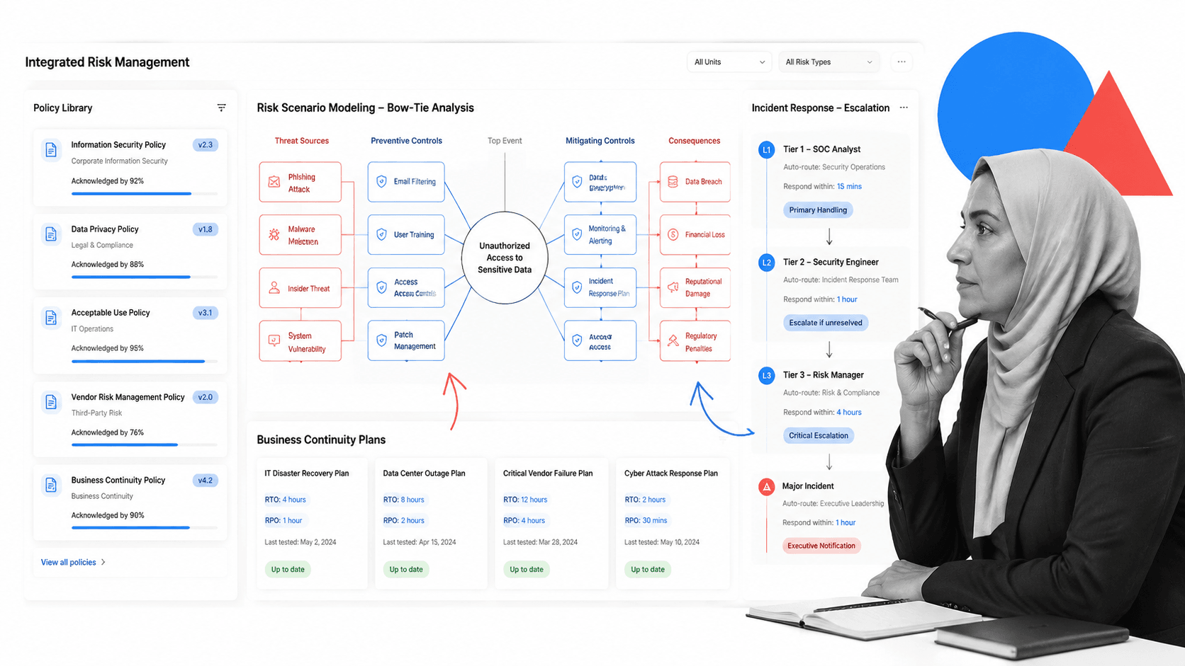 Archer IRM GRC platform interface for governance risk and compliance management