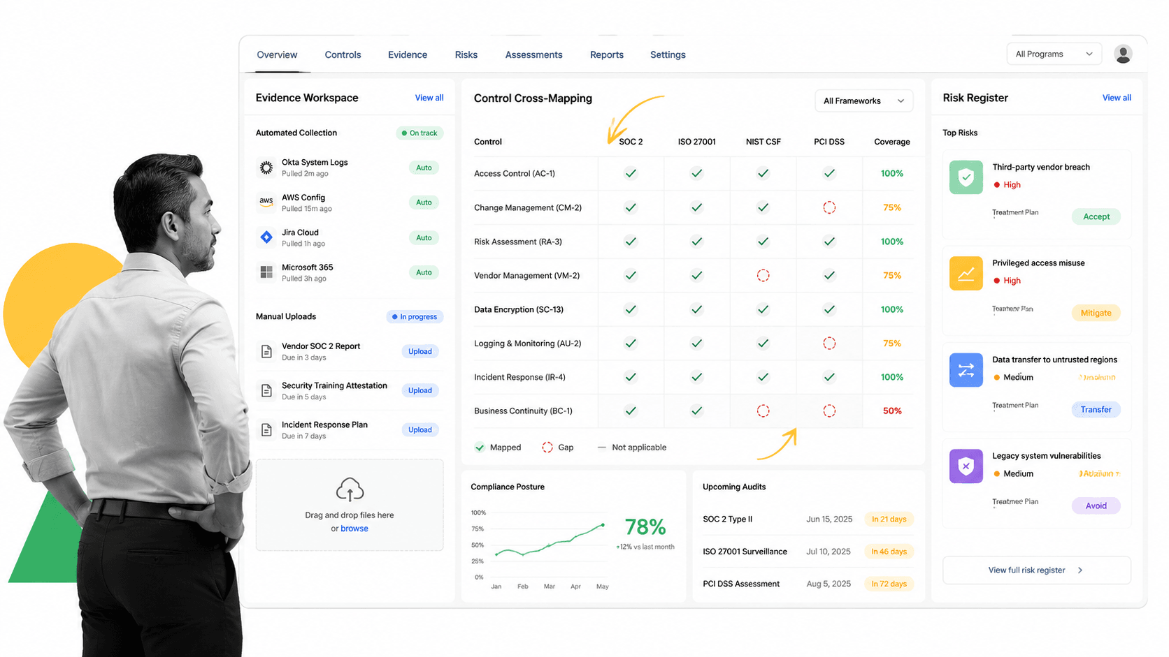 Hyperproof GRC platform interface for governance risk and compliance management