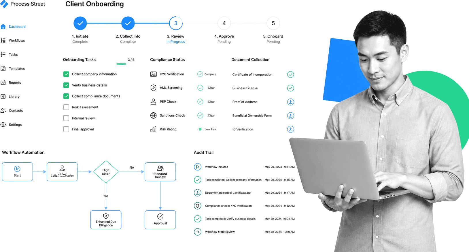 Process Street client onboarding workflow automation dashboard