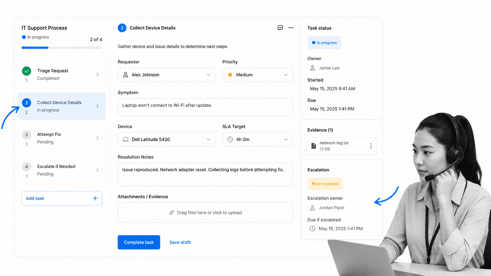 Process Street workflow screen for IT Support Process