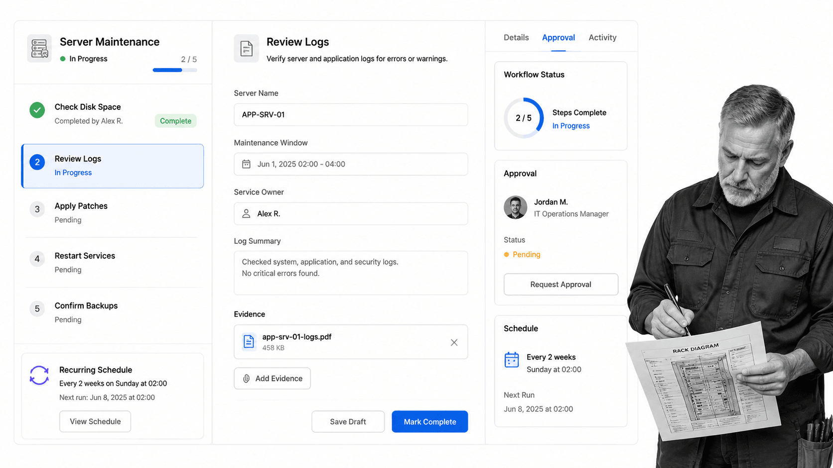 Process Street workflow screen for Server Maintenance