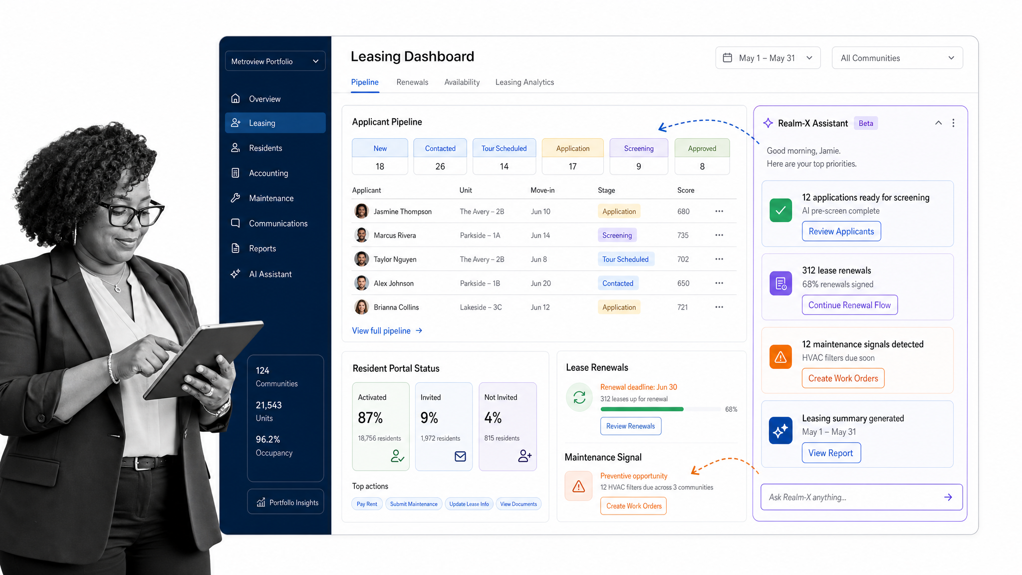 AppFolio lease management software interface showing leasing dashboard.