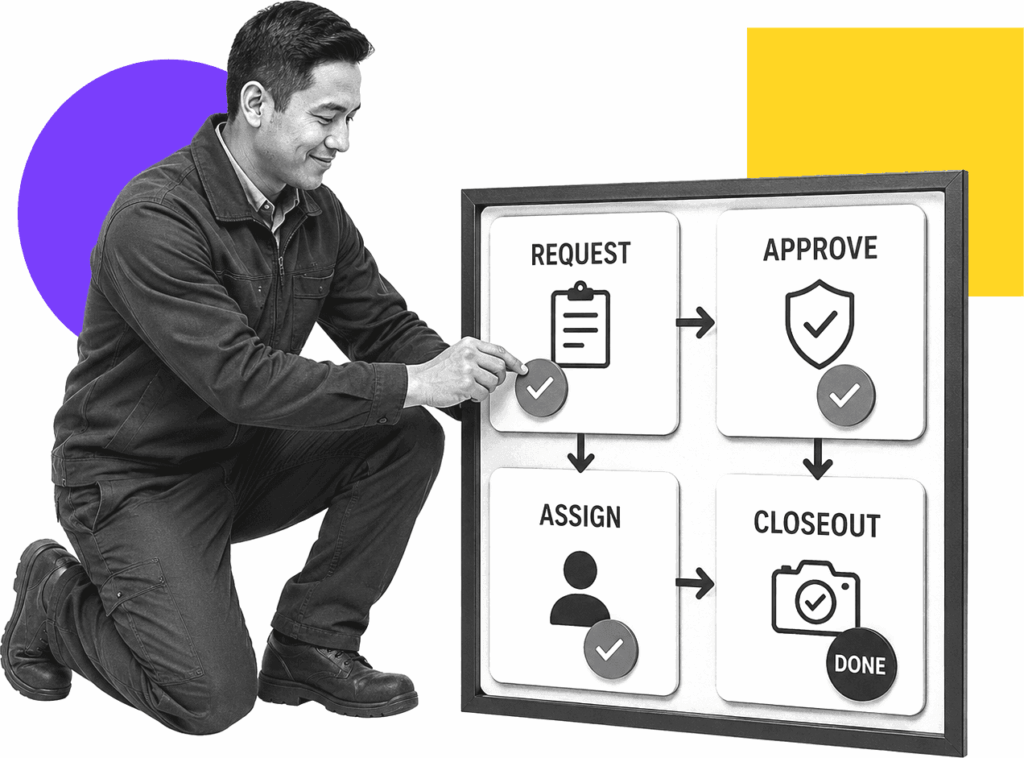 Maintenance coordinator routing repair request workflow cards