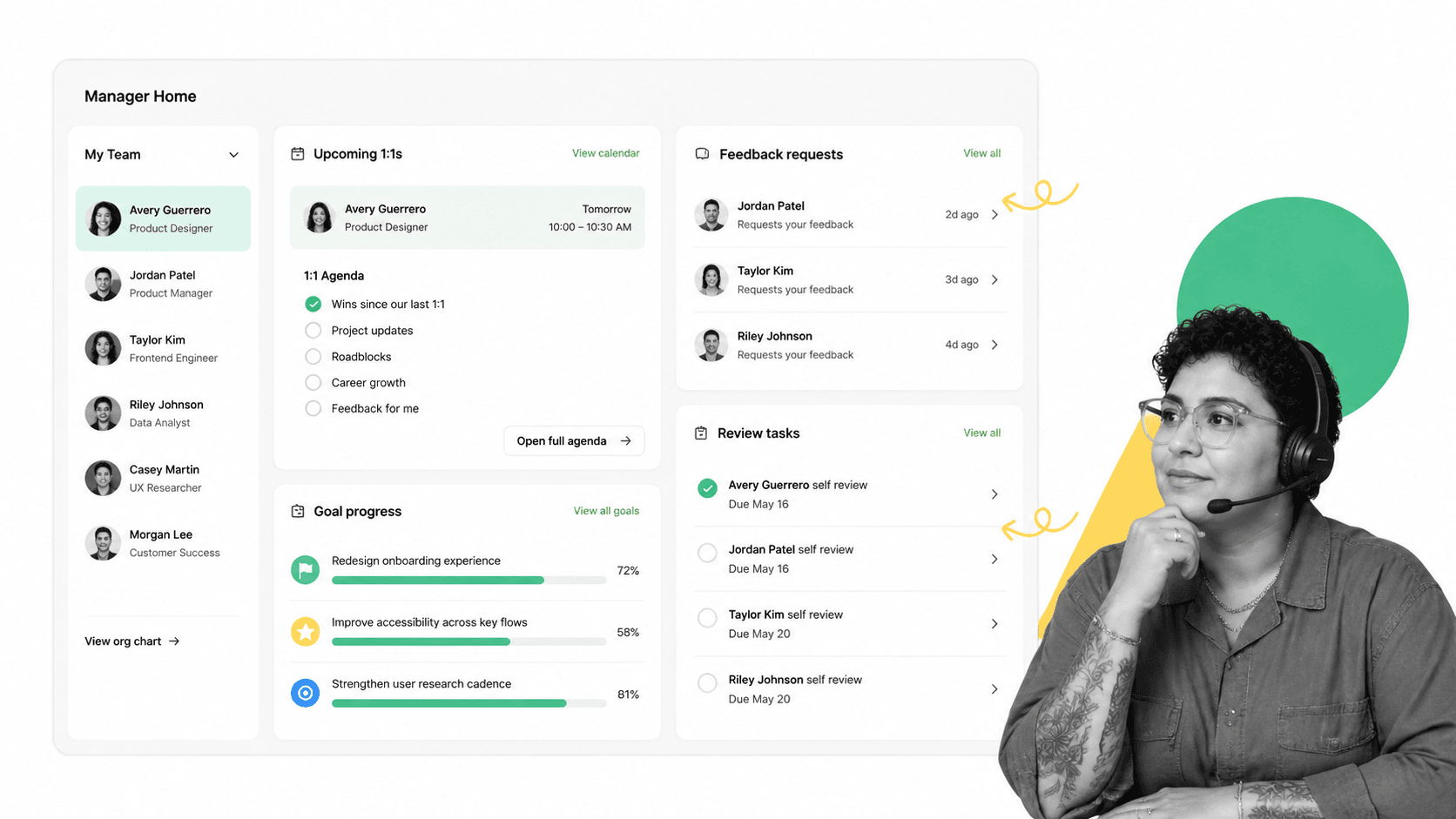 Lattice manager tools one-on-one agenda and performance review screen