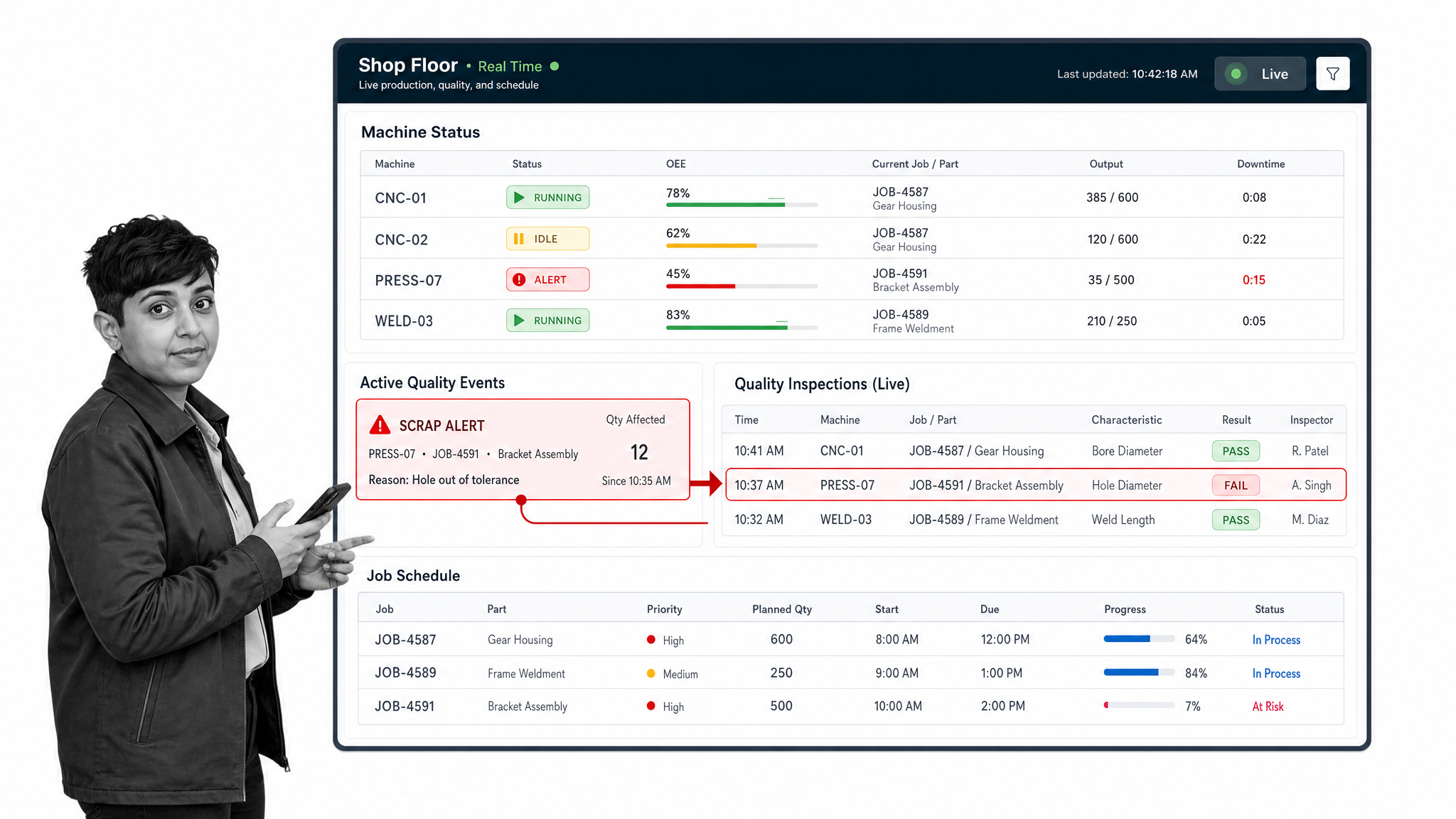 DELMIAWorks manufacturing management software interface for production teams