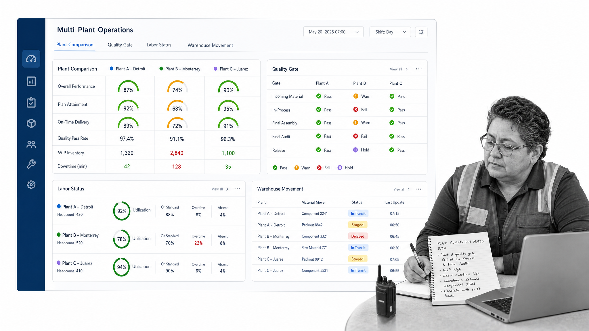 DELMIA Apriso manufacturing management software interface for production teams
