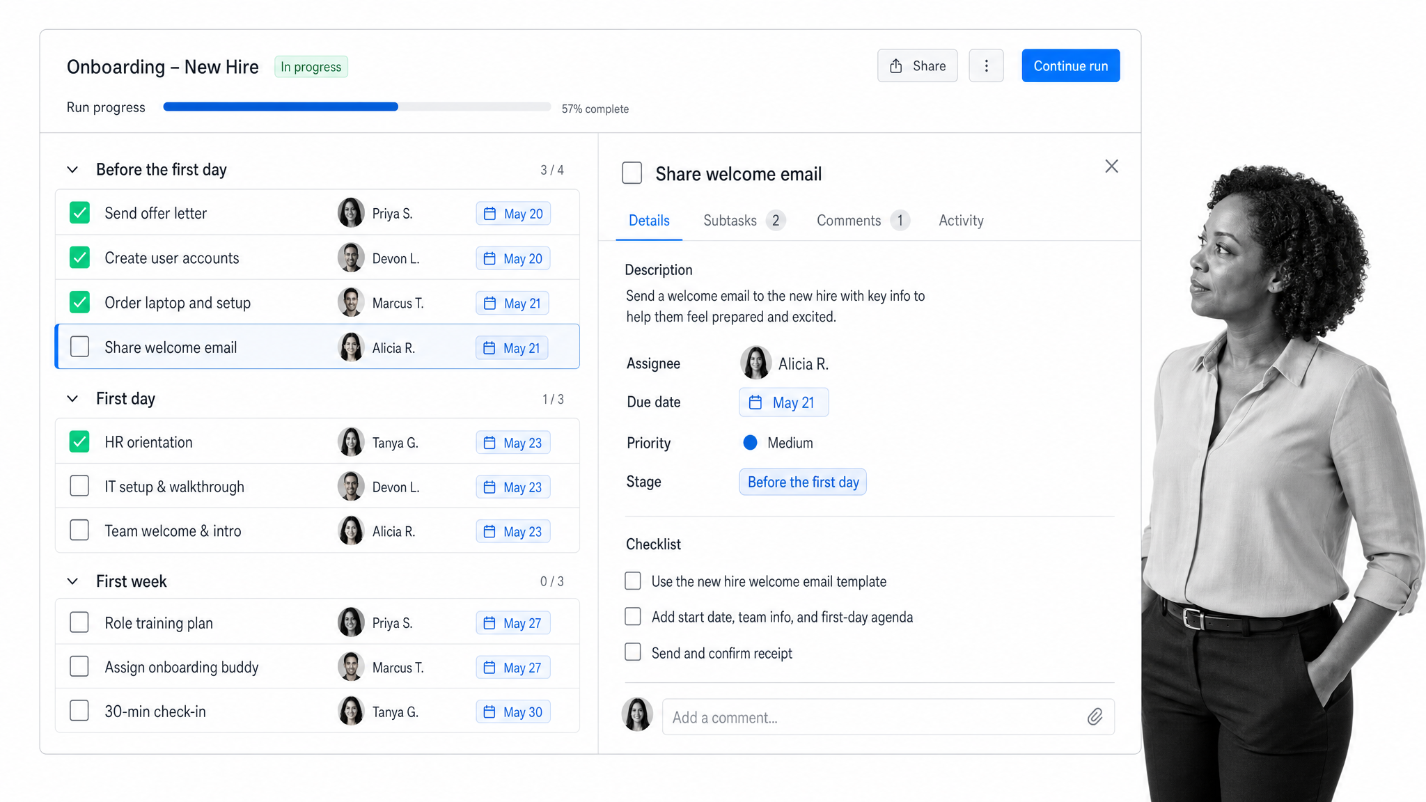 Process Street new hire onboarding workflow showing a staged task checklist with assignees, due dates, and completion progress