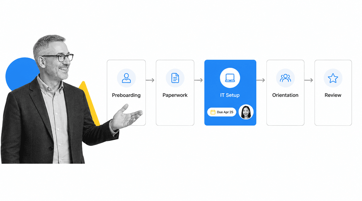 Five-stage employee onboarding workflow pipeline from preboarding to first review