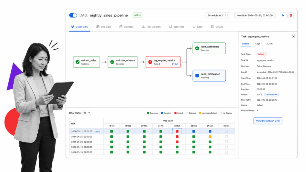 Open Source Workflow Management Software