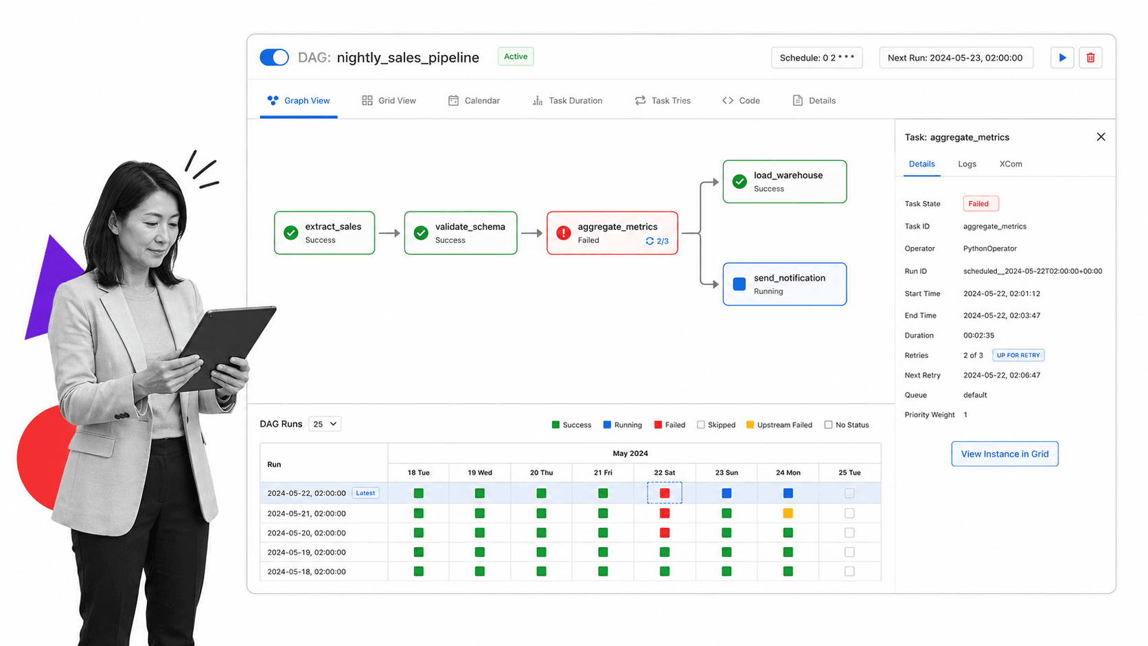 Apache Airflow open source workflow DAG graph and scheduler run timeline