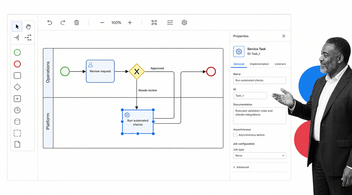 Camunda open source BPMN swimlane process modeler with gateway and tasks