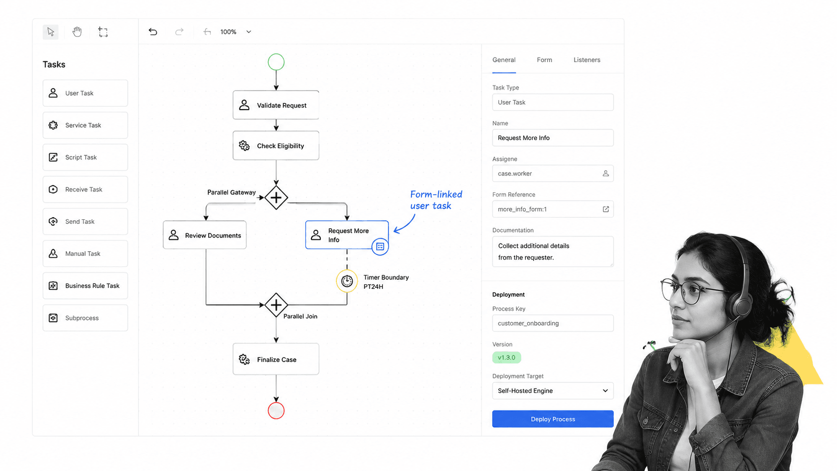 Activiti open source BPMN workflow engine design surface with parallel gateway
