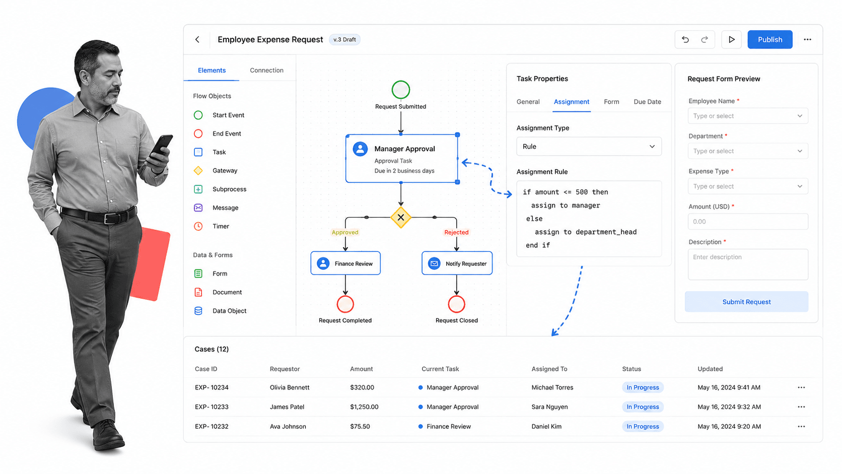 ProcessMaker open source low-code BPM process designer with approval task card