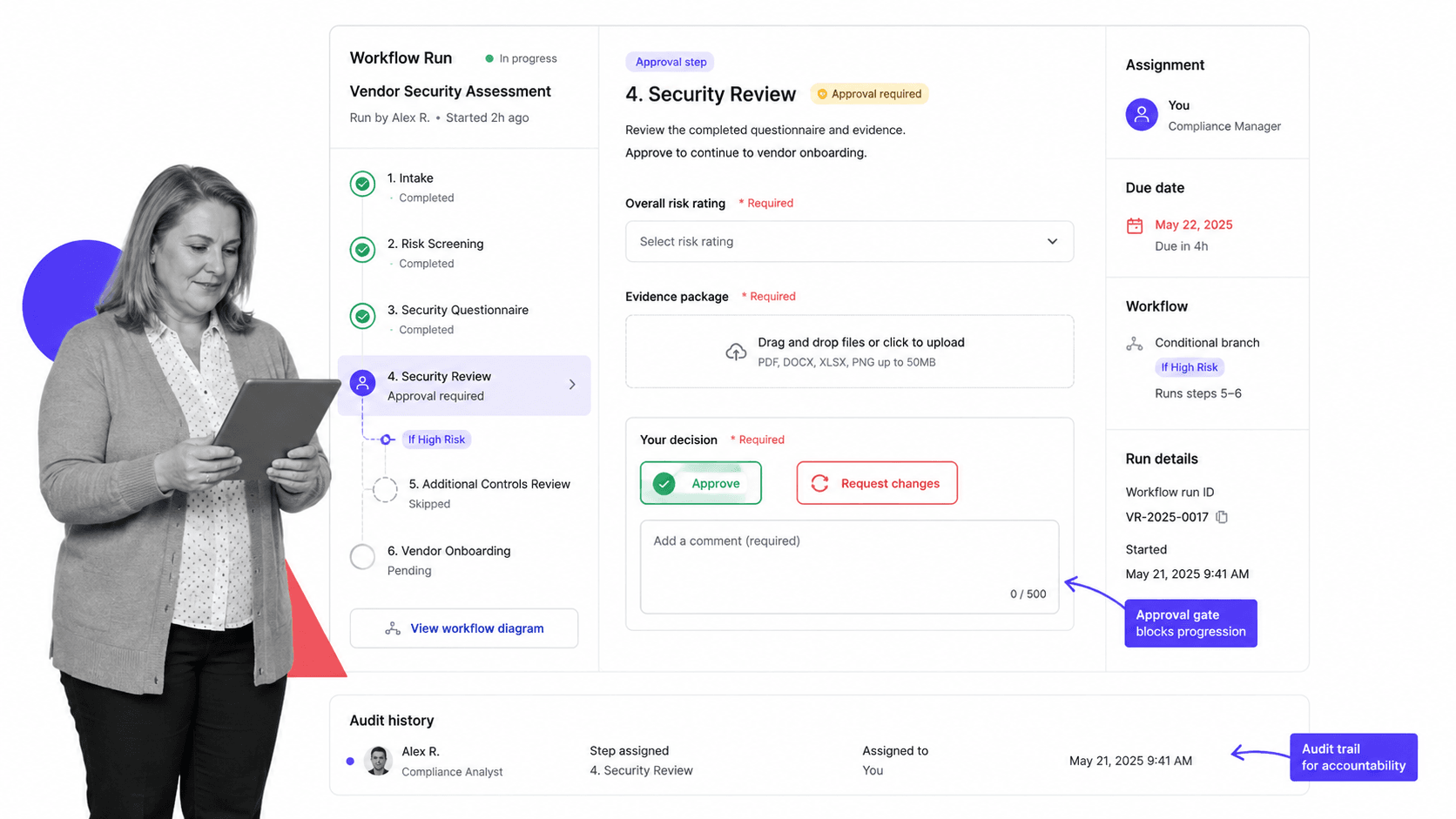 Process Street managed workflow run screen with approval gate and audit history