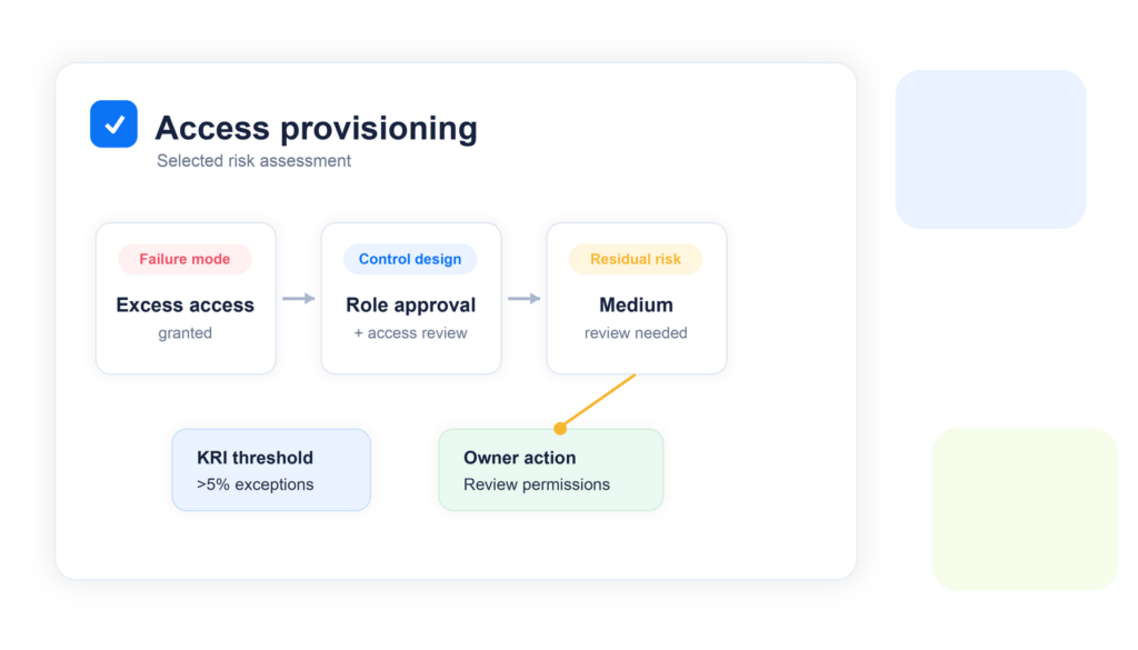 Operational Risk Management Framework