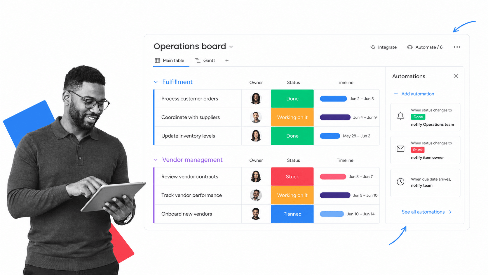 monday.com operations management app interface with operator