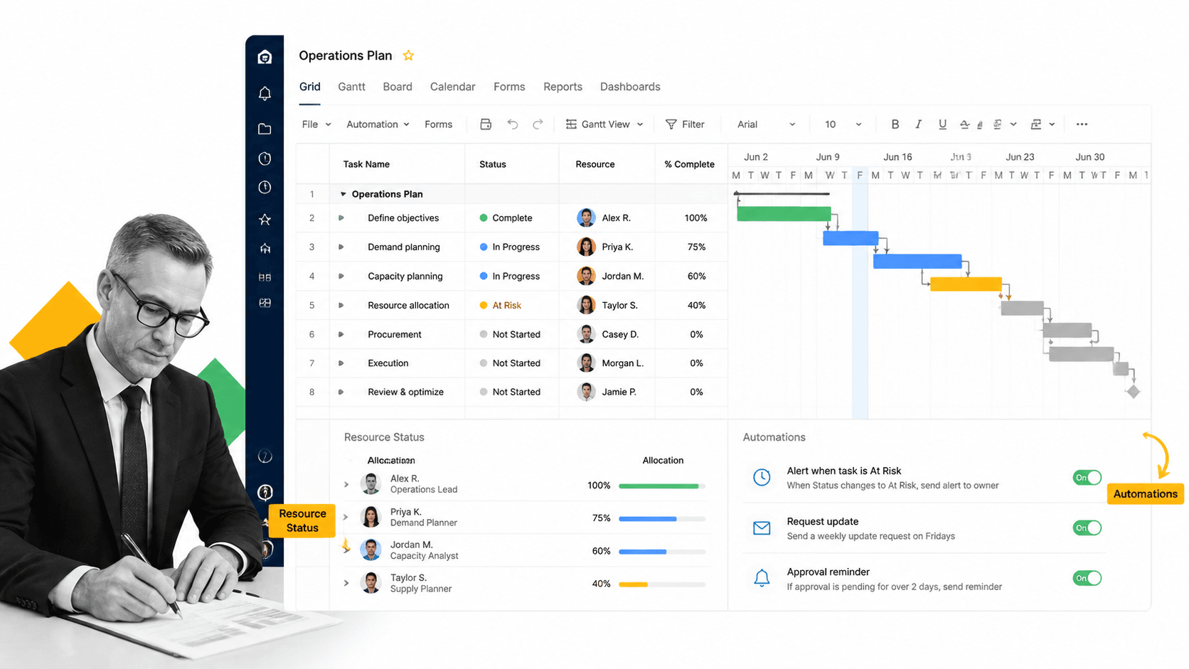 Smartsheet operations management app interface with operator