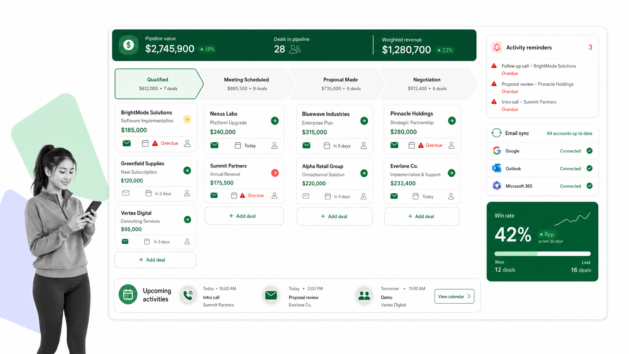 Pipedrive visual deal pipeline with activity reminders and win rate