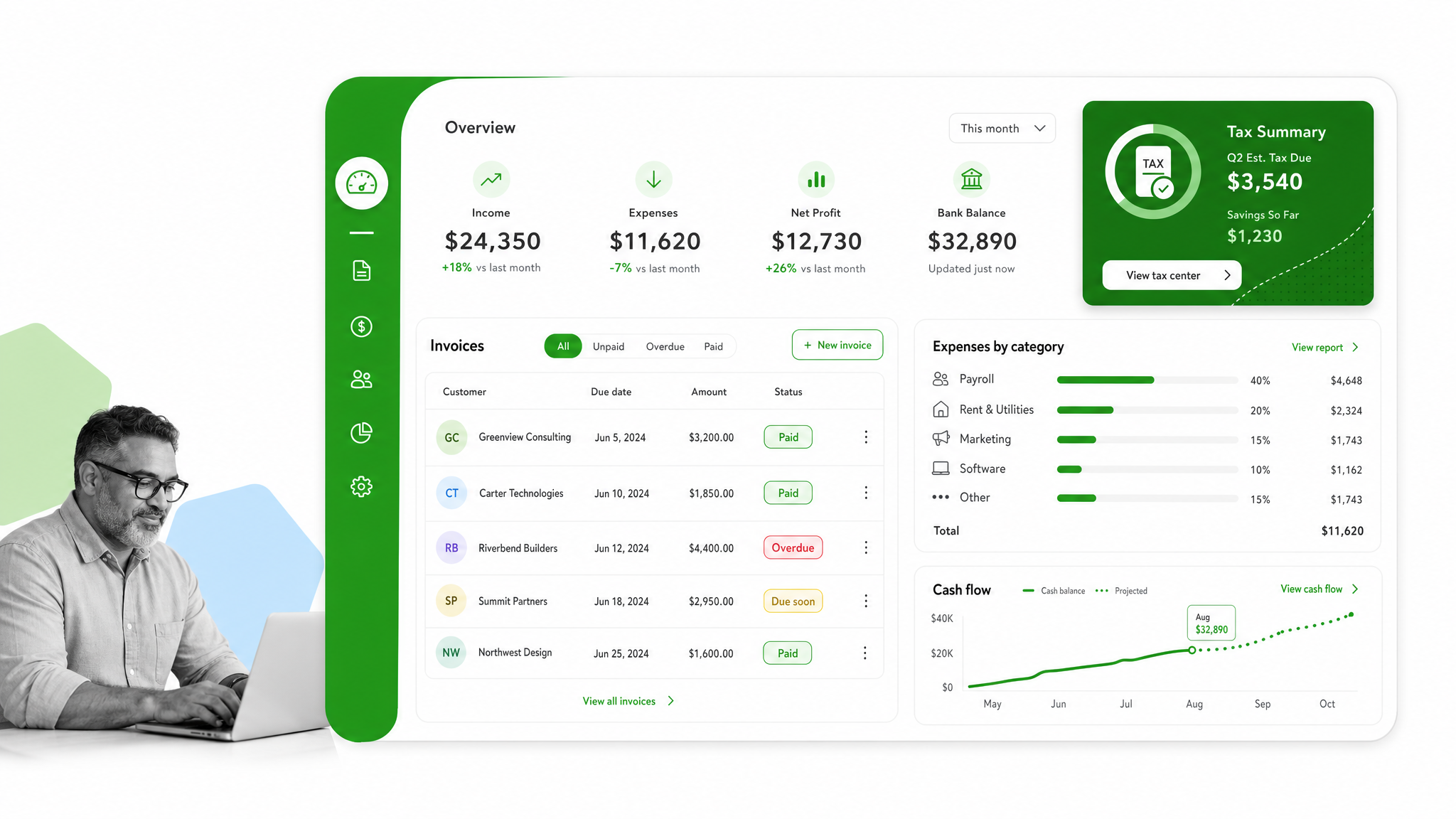 QuickBooks accounting dashboard with invoices, expenses, and cash flow