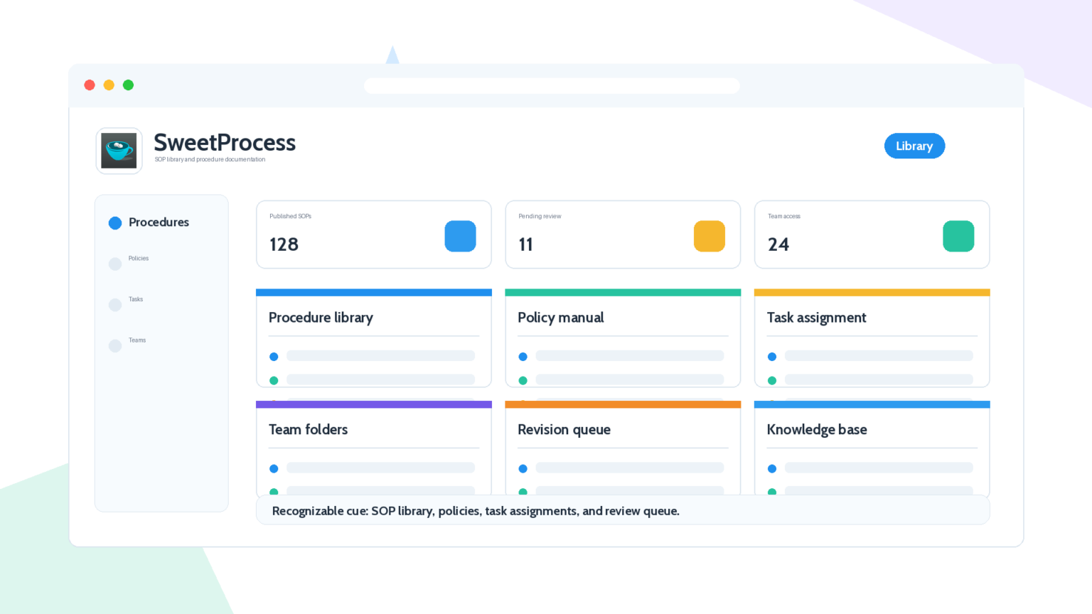 10 Best Procedure Management Software Tools for 2026