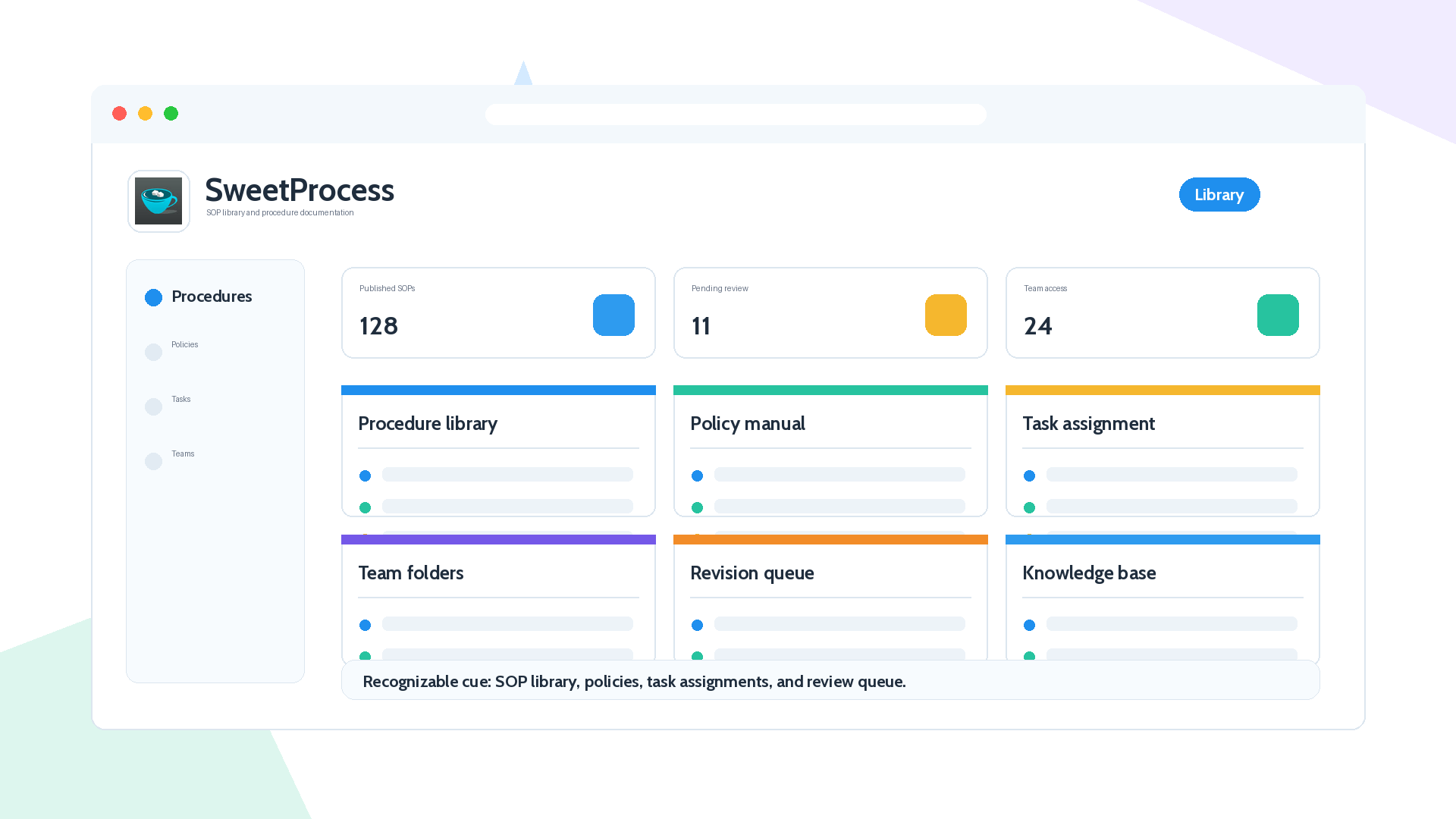 SweetProcess procedure management software product interface illustration
